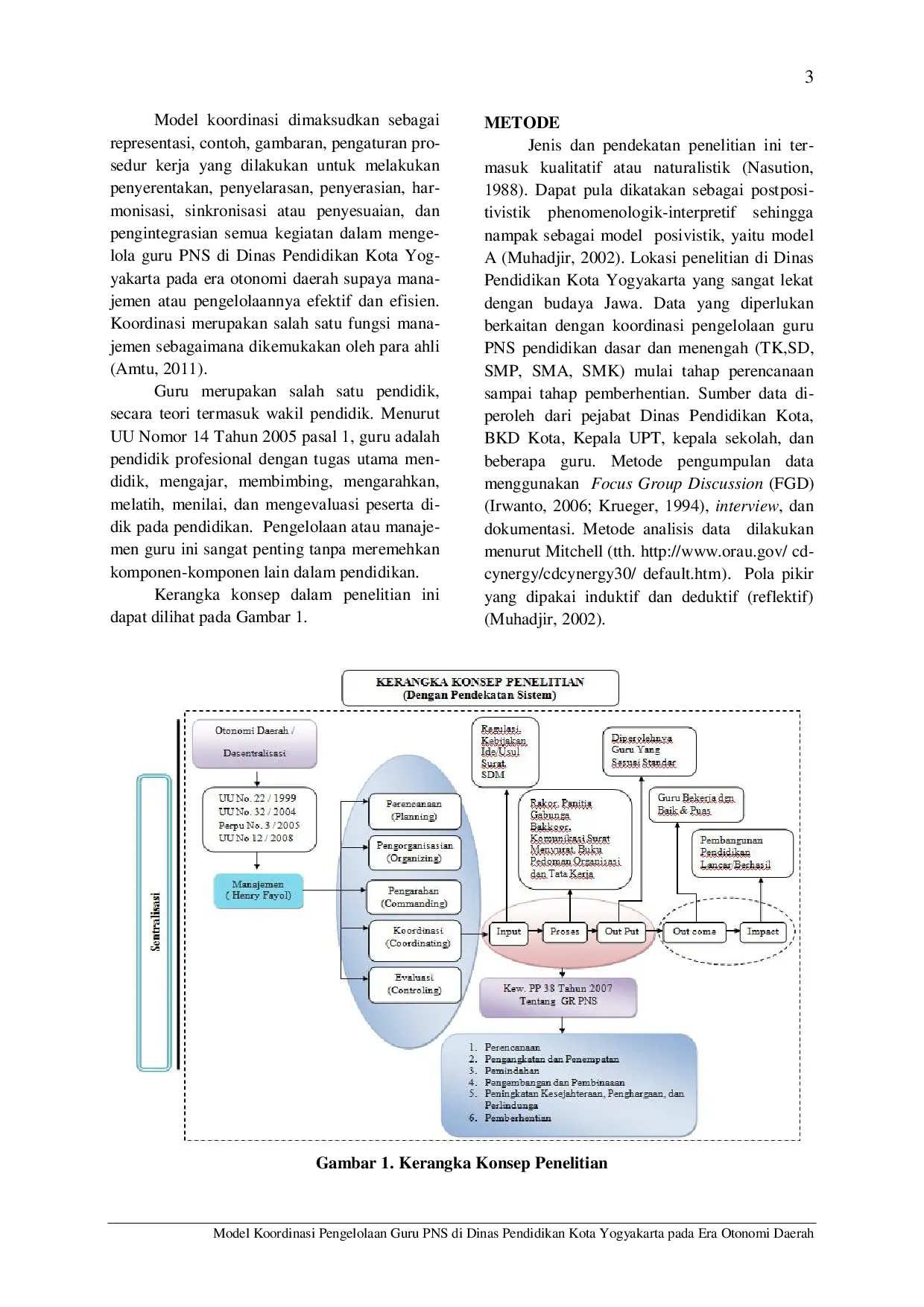 juris Model Koordinasi Pengelolaan Guru Pns Di Dinas Pendidikan Kota Yogyakarta Pada Era Otonomi Daerah