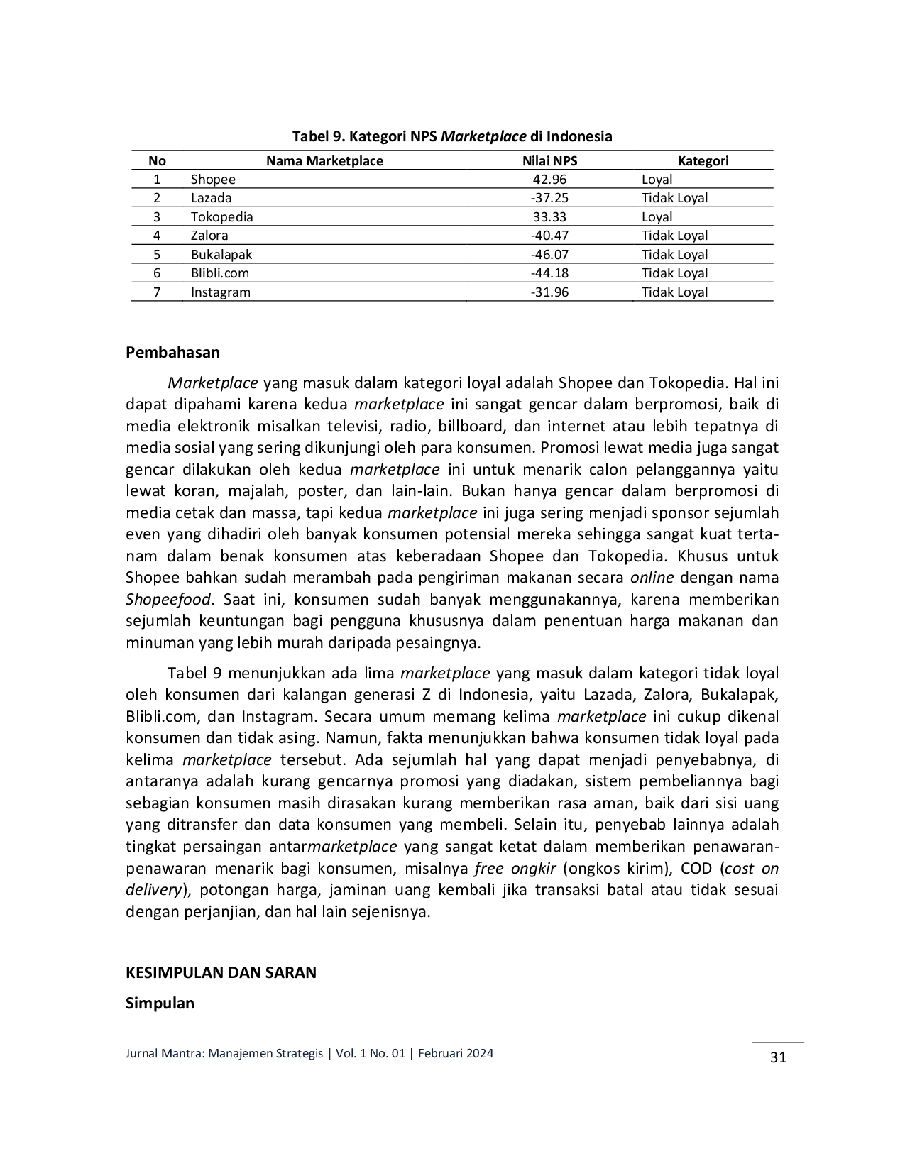 JURIS Analisis Tingkat Loyalitas Konsumen Generasi Z terhadap Marketplace di Indonesia Menggunakan Metode NPS Net Promoter Score