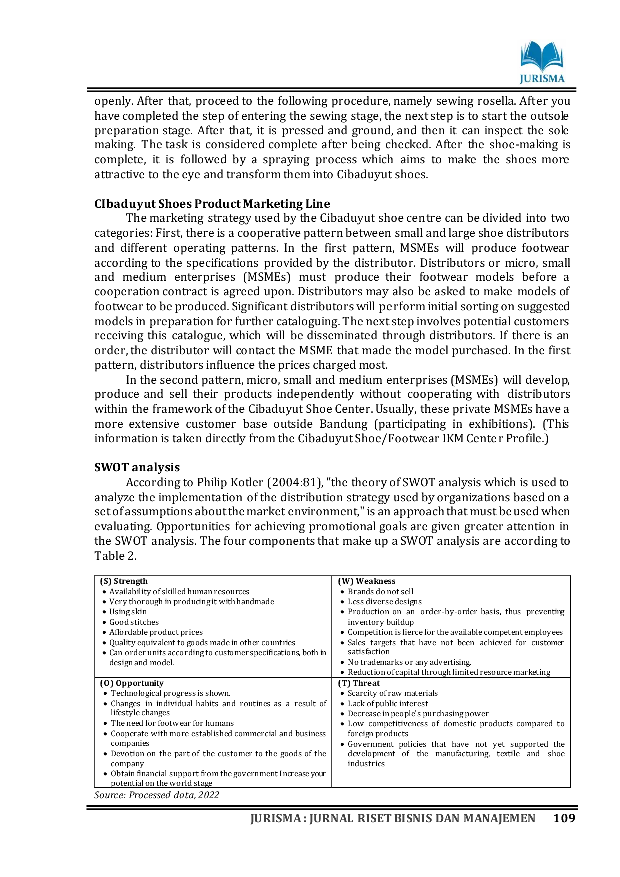 JURIS Marketing Strategy for Cibaduyut UKM Craftsmen Shoes During the Covid 19 Pandemic