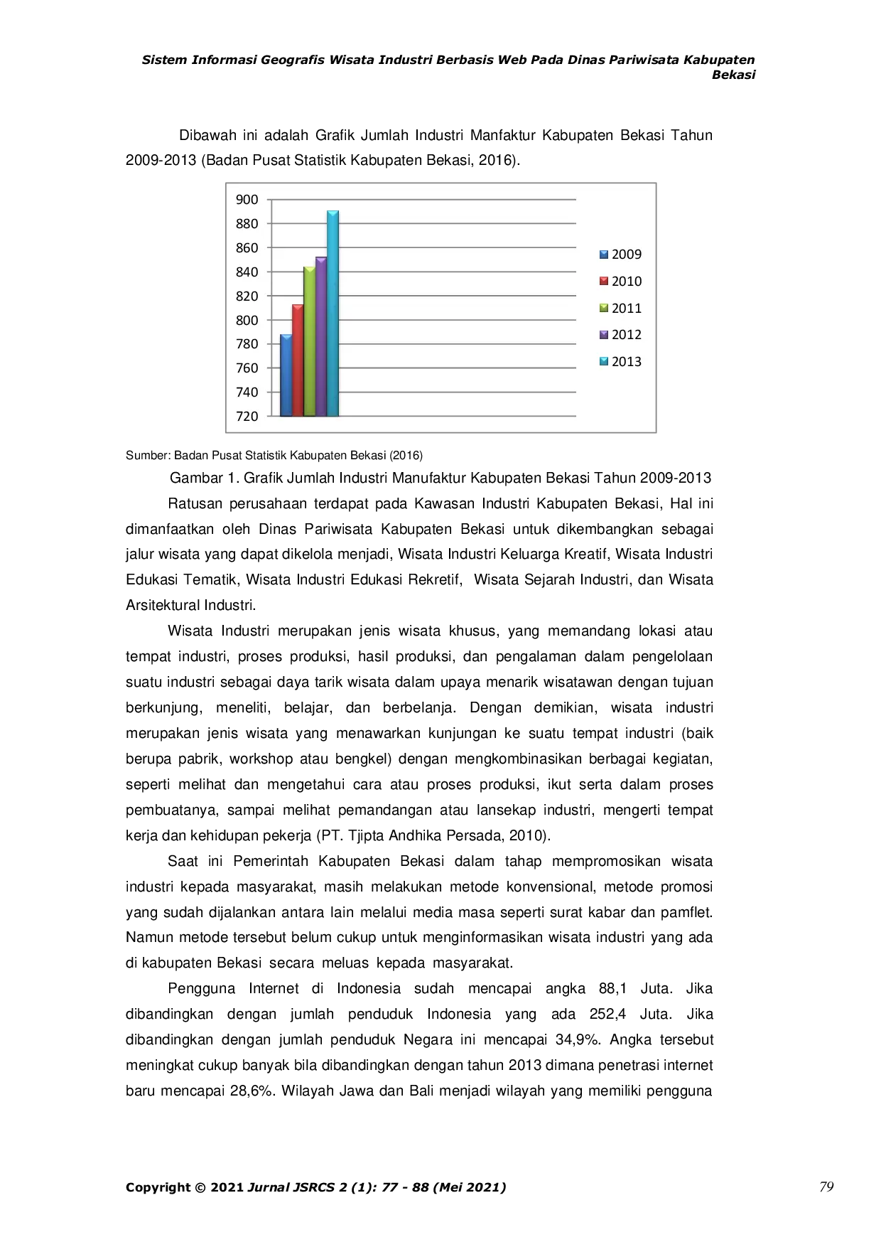 JURIS Sistem Informasi Geografis Wisata Industri Berbasis Web Pada Dinas Pariwisata Kabupaten Bekasi