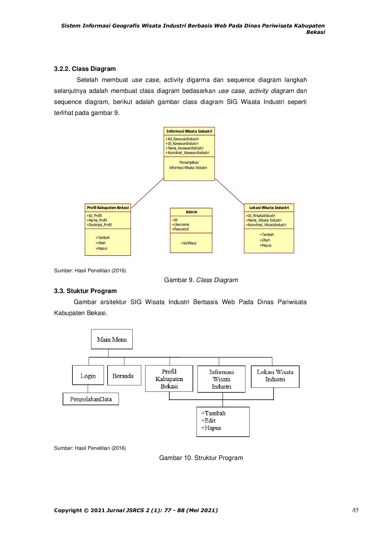 JURIS Sistem Informasi Geografis Wisata Industri Berbasis Web Pada Dinas Pariwisata Kabupaten Bekasi