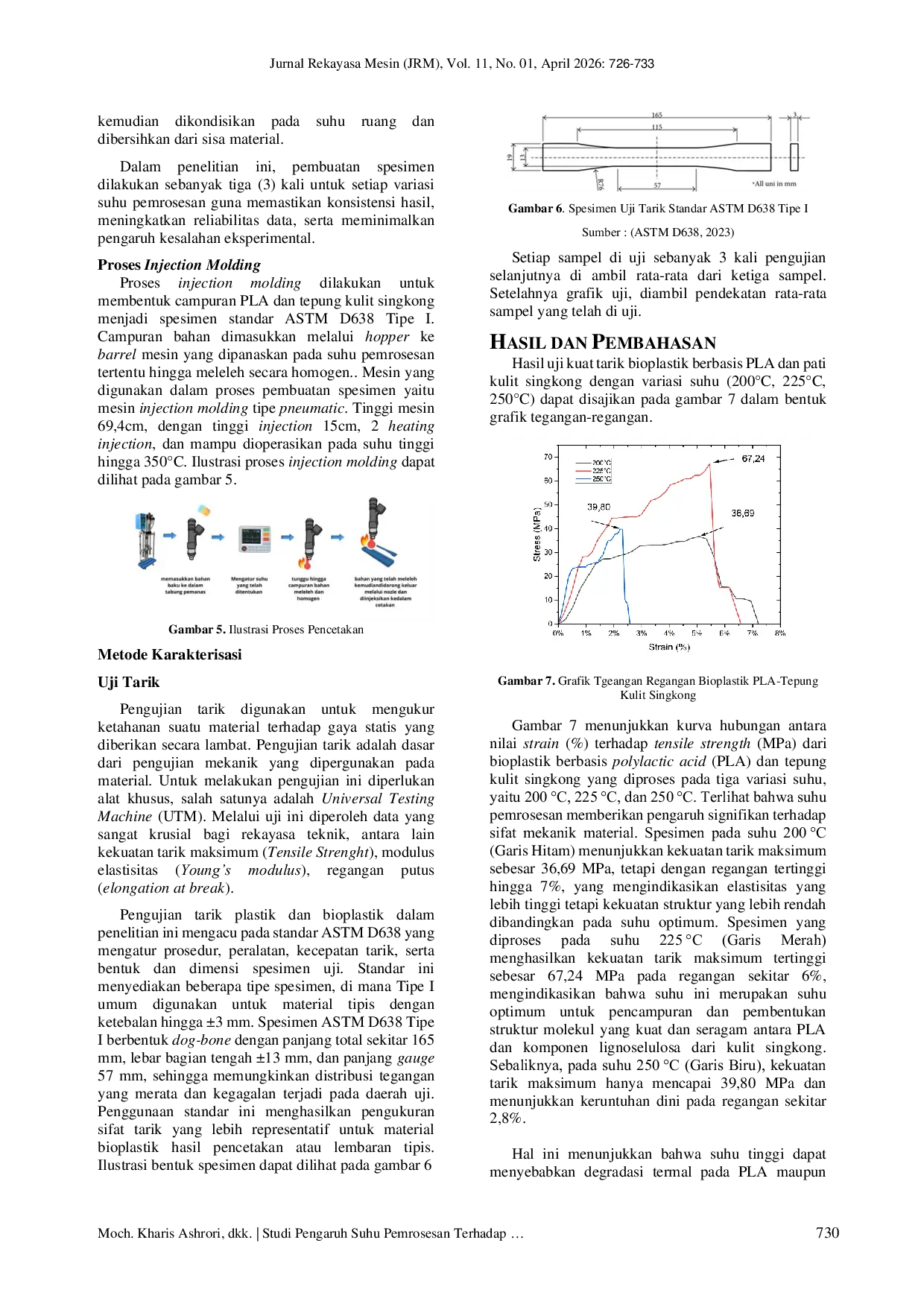 JURIS Effect of Processing Temperature on the Tensile Strength of PLA Polylactic Acid Bioplastic and Cassava Peel Flour Bioplastics