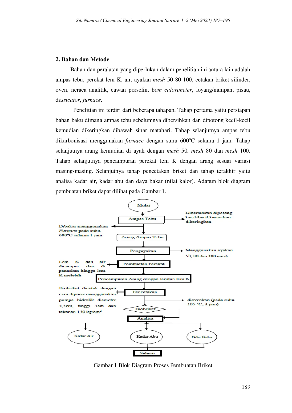 JURIS Pemanfaatan Limbah Ampas Tebu Untuk Pembuatan Arang Briket Dengan Menggunakan Bahan Perekat Lem K