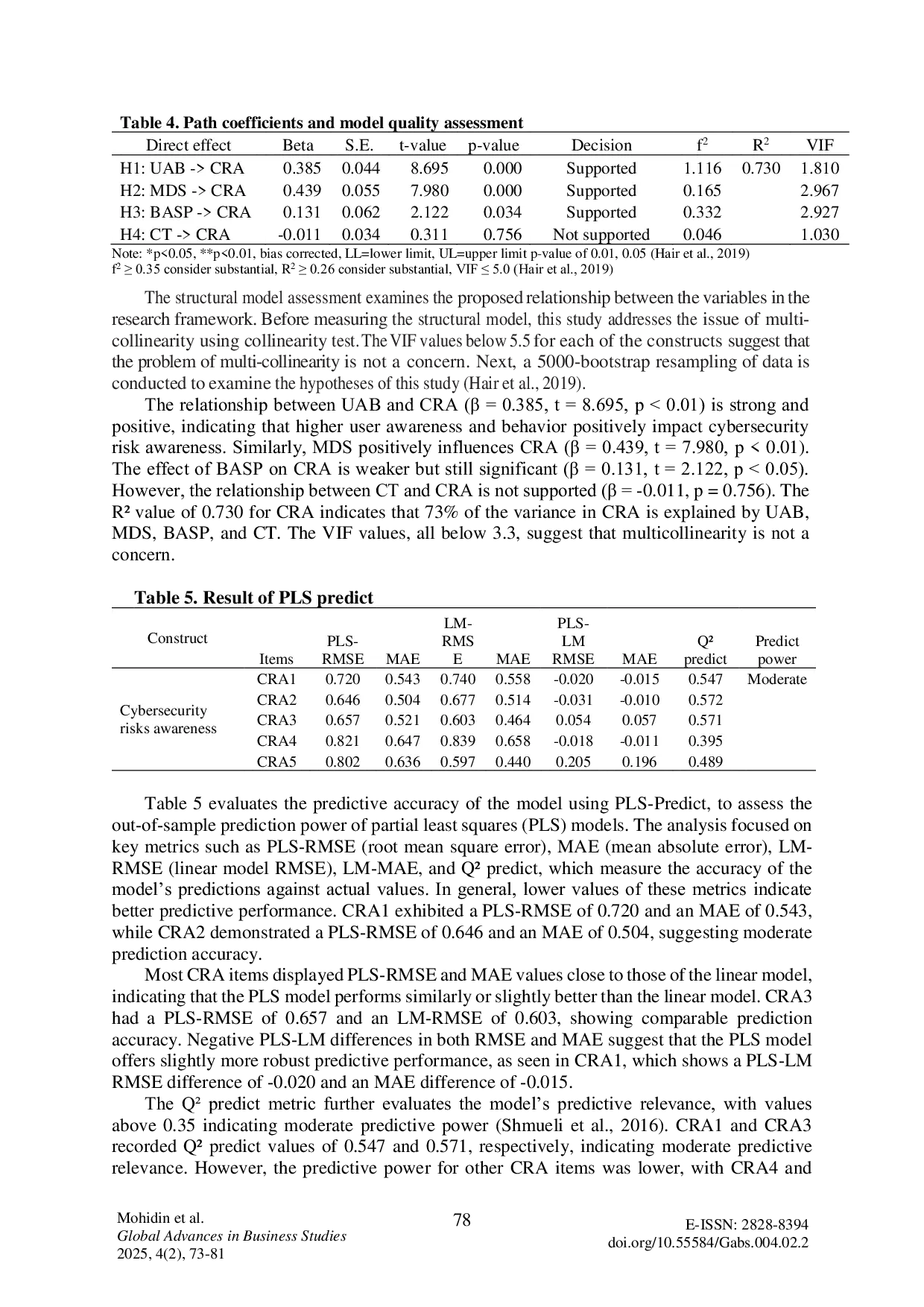JURIS Cybersecurity risk awareness in mobile banking evidence from Sabah Malaysia