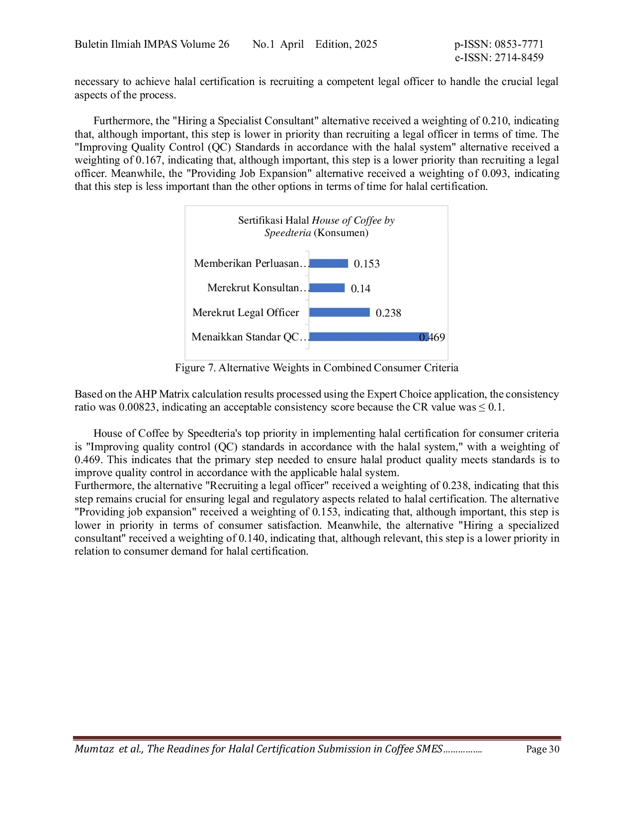 JURIS Readiness For Halal Certification Submission In Coffee Small And Medium Enterprises SMEs A Case Study Of House Of Coffee By Speedteria Cimahi