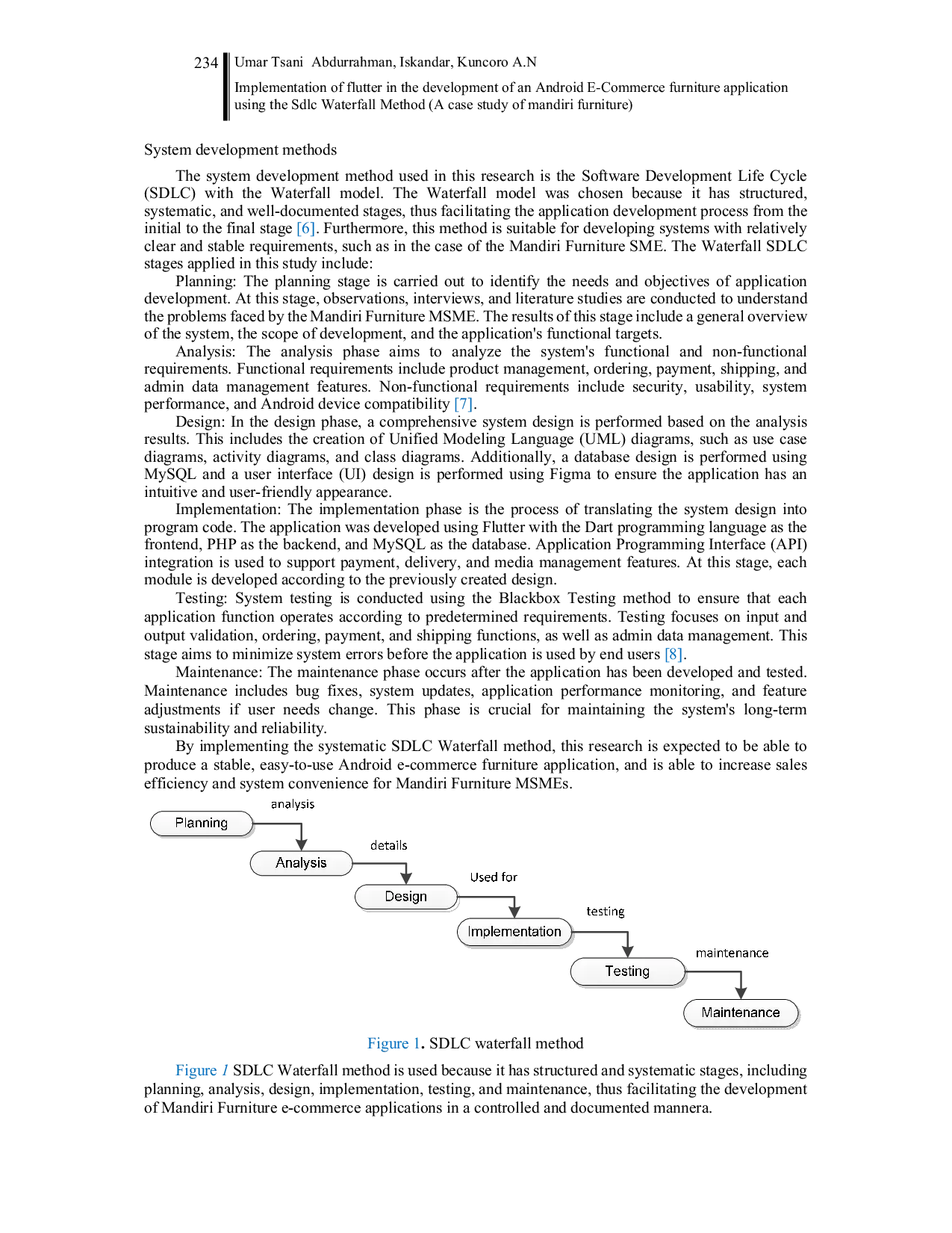 JURIS Implementation of flutter in the development of an Android E Commerce furniture application using the Sdlc Waterfall Method A case study of mandiri furniture