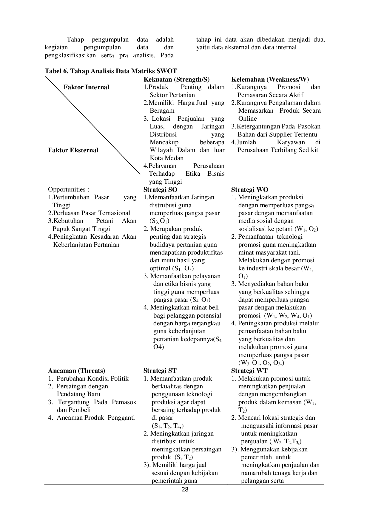 JURIS STRATEGI PENGEMBANGAN PEMASARAN PUPUK NON SUBSIDI PADA PT ANDALAS GLOBAL UTAMA KECAMATAN MEDAN TUNTUNGAN KOTA MEDAN Agrisentrum