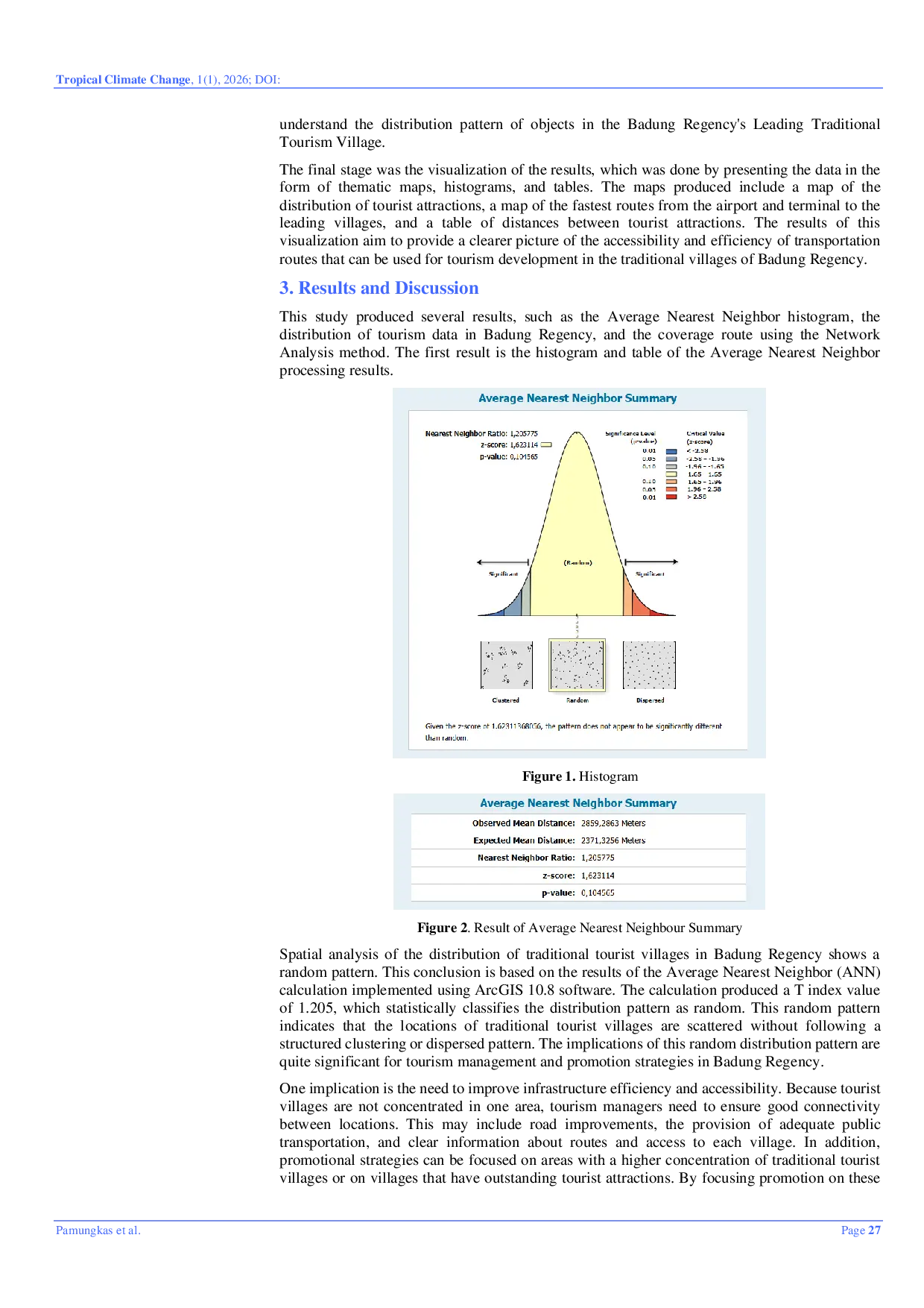 JURIS Network Analysis for Village Adat at Badung