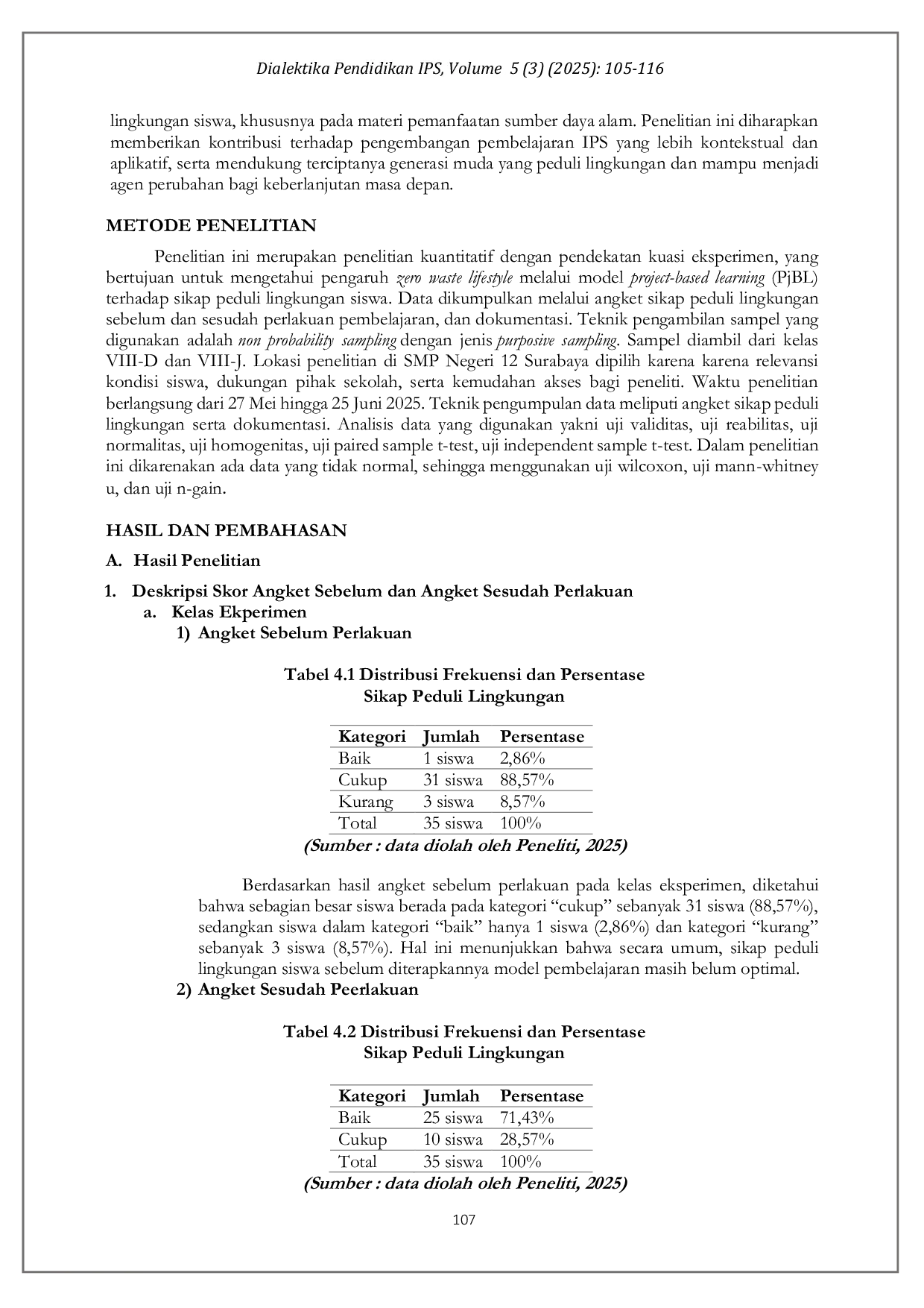 JURIS Pengaruh Zero Waste Lifestyle Melalui Model Pembelajaran Project Based Laerning Terhadap Sikap Peduli Lingkungan Siswa Pada Materi Pemanfaatan Sumber Daya Alam Di SMP Negeri 12 Surabaya