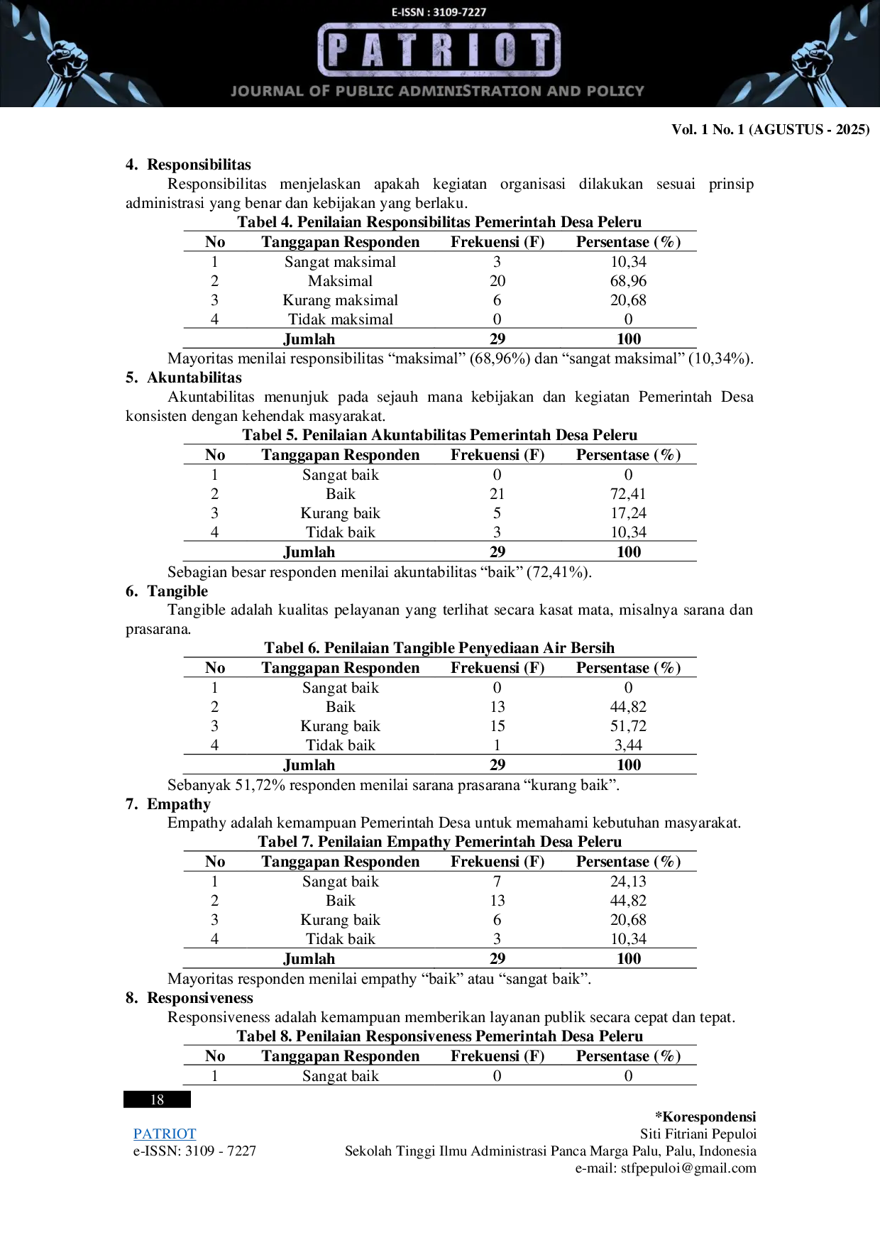 JURIS Kinerja Pemerintah Desa Terhadap Pelayanan Penyediaan Air Bersih pada Masyarakat Desa Peleru Kecamatan Mori Utara Kabupaten Morowali Utara