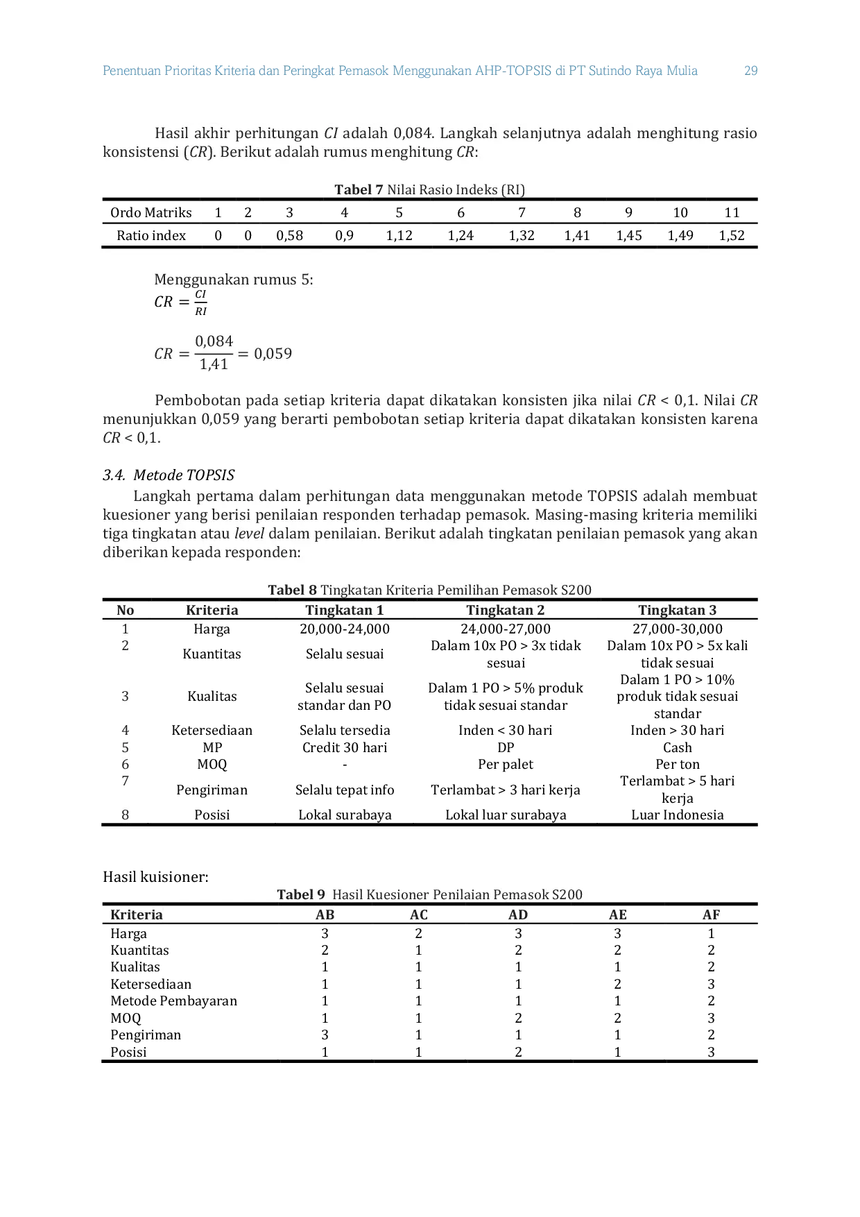 JURIS Penentuan Prioritas Kriteria dan Peringkat Pemasok Menggunakan AHP TOPSIS di PT Sutindo Raya Mulia
