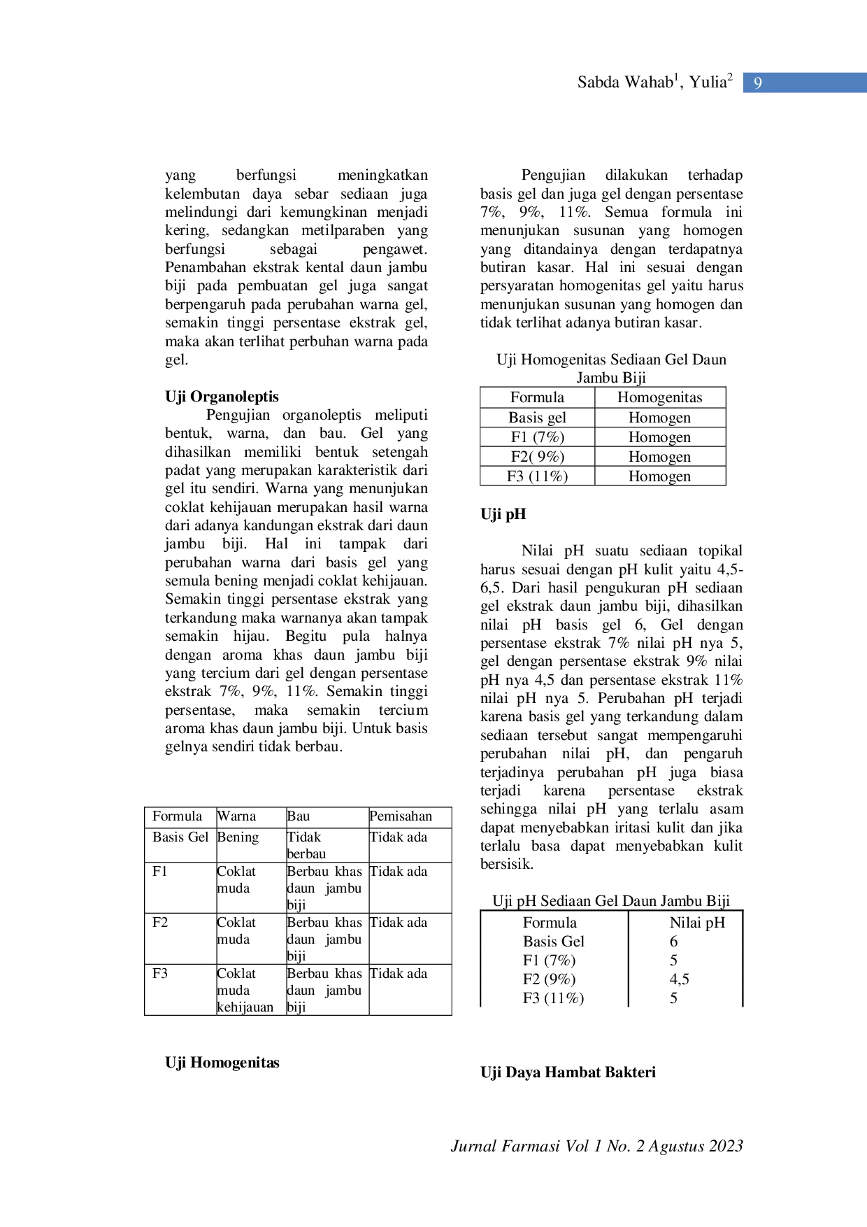 JURIS Optimasi Formula Dan Uji Aktivitas Sediaan Gel Anti Jerawat Daun Jambu Biji Terhadap Bakteri Staphylococcus Epidermidis