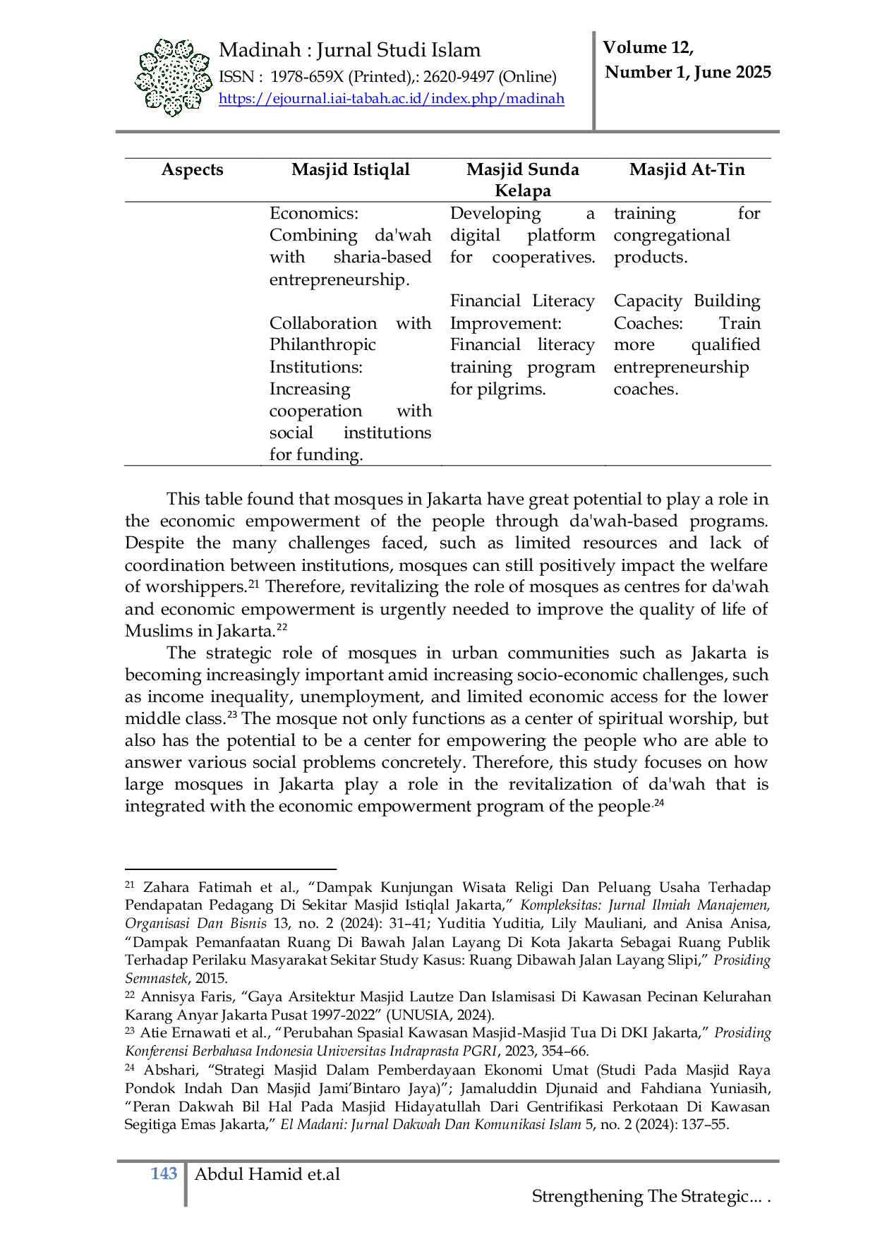 JURIS Strengthening the Strategic Role of Mosques in Jakarta From Spiritual Preaching to Economic Empowerment