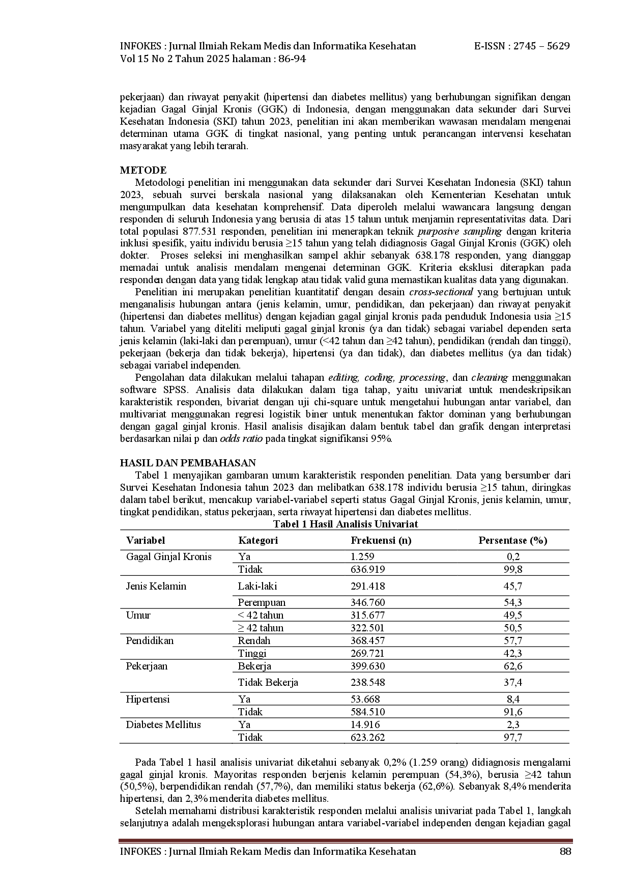juris Analisis Determinan Penyakit Gagal Ginjal Kronis Di Indonesia Berdasarkan Data Survei Kesehatan Indonesia Tahun 2023