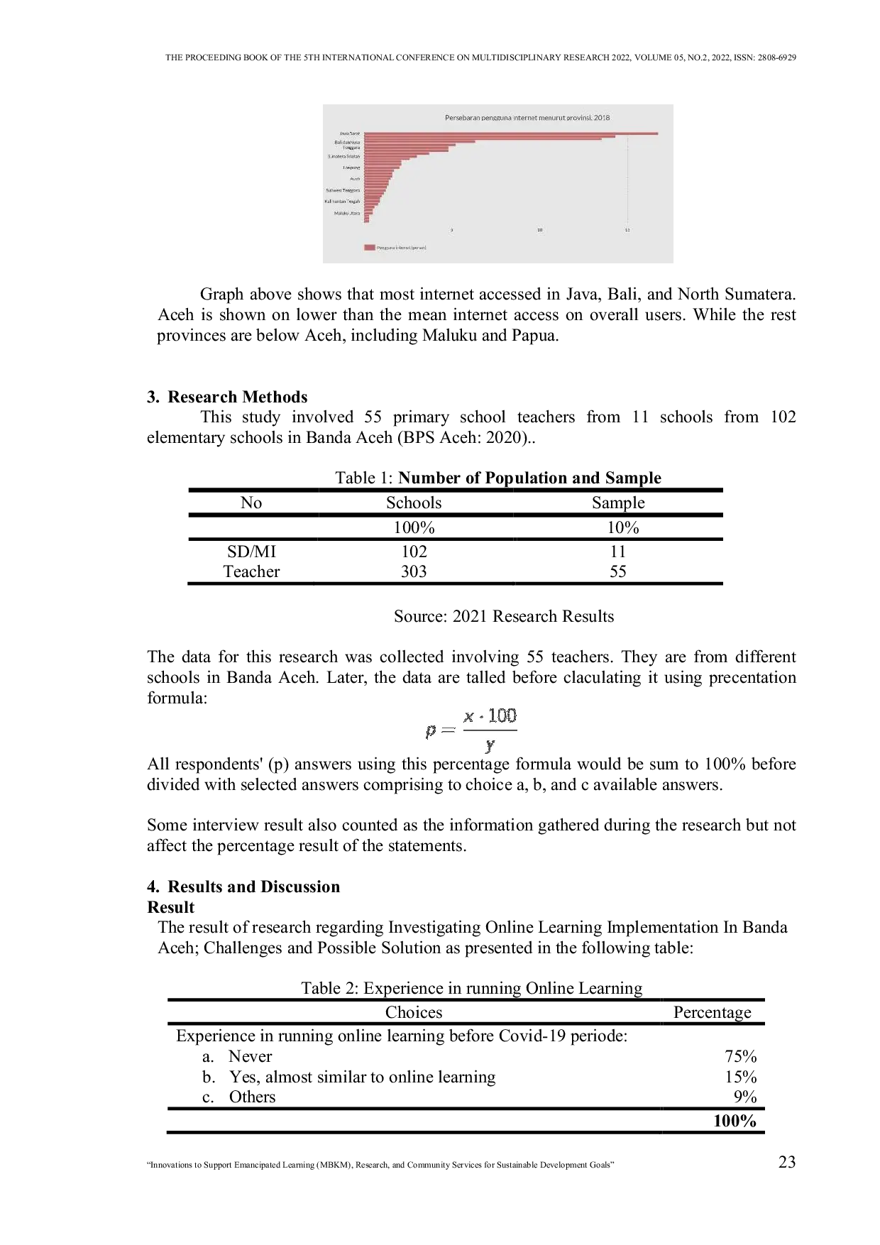 JURIS Investigating Online Learning Implementation in Indonesia Challenges and Possible Solution