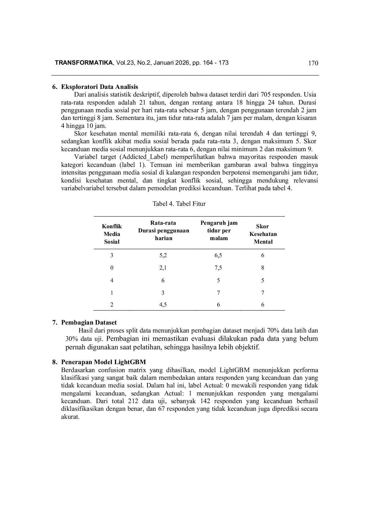 JURIS Analisa Performa Metode LightGBM untuk Prediksi Kecanduan Media Sosial