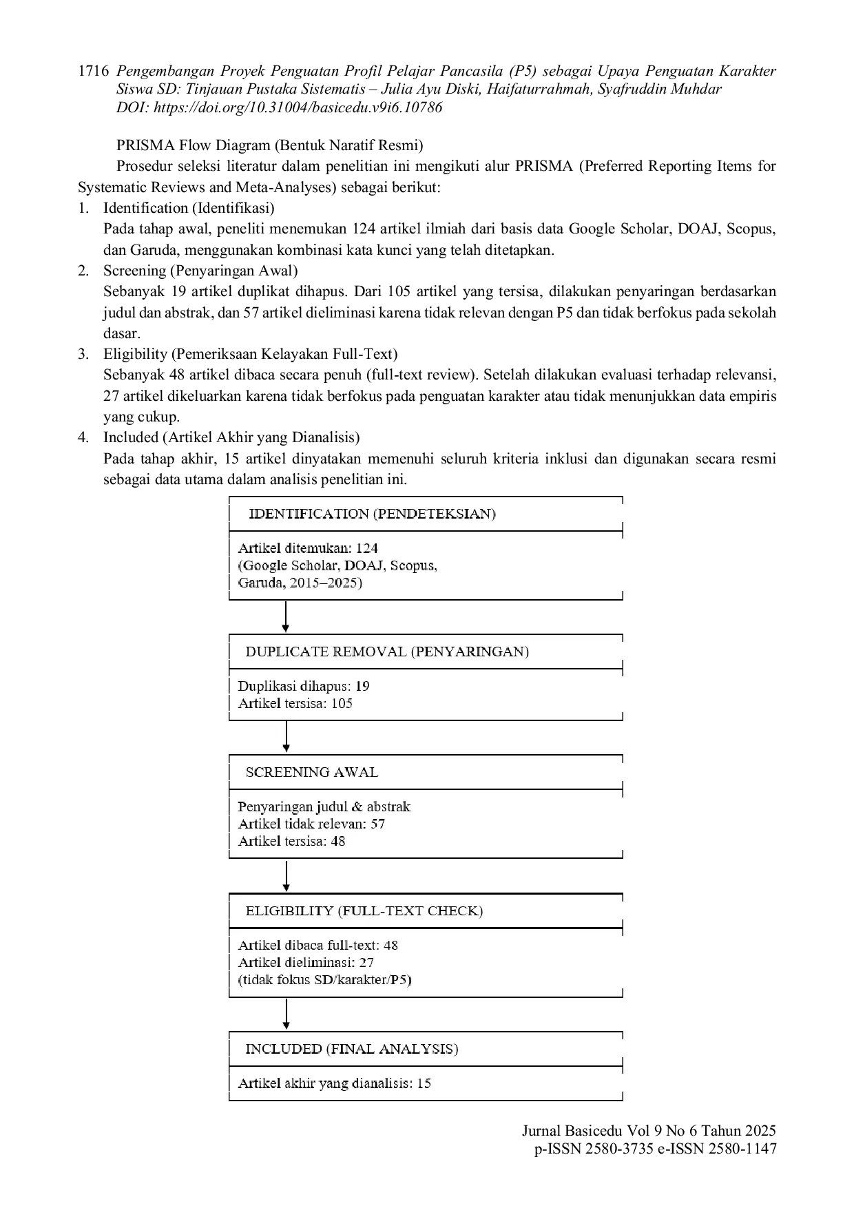 JURIS Pengembangan Proyek Penguatan Profil Pelajar Pancasila P5 sebagai Upaya Penguatan Karakter Siswa SD Tinjauan Pustaka Sistematis