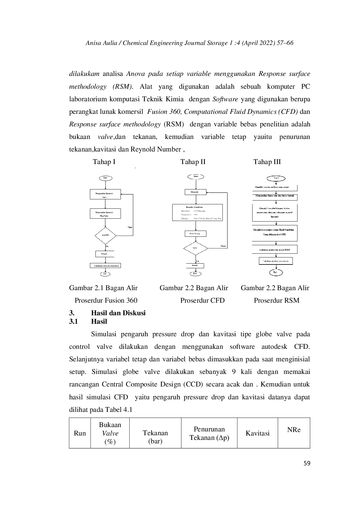 JURIS KAJIAN TERHADAP KAVITASI DAN PRESSURE DROP PADA BUKAAN CONTROL VALVE TIPE GLOBE VALVE DENGAN MENGGUNAKAN SOFTWARE AUTODESK CFD COMPUTATIONAL FLUID DYNAMICS