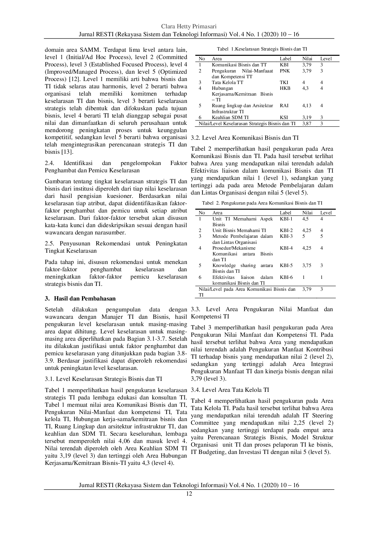 JURIS Kematangan Keselarasan Strategis Bisnis Dan TI Pada Lembaga Edukasi Dan Konsultasi TI