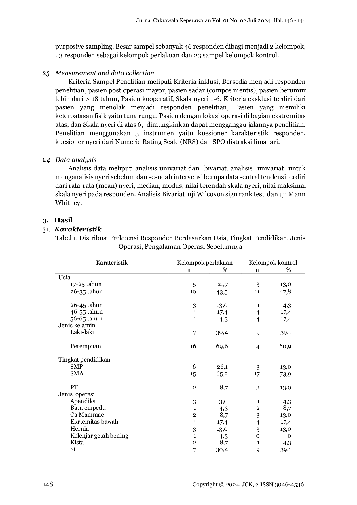 JURIS PENGARUH TEKNIK DISTRAKSI 5 JARI TERHADAP TINGKAT NYERI PASIEN POST OPERASI DI BANGSAL RAWAT INAP RSU MULIA HATI WONOGIRI