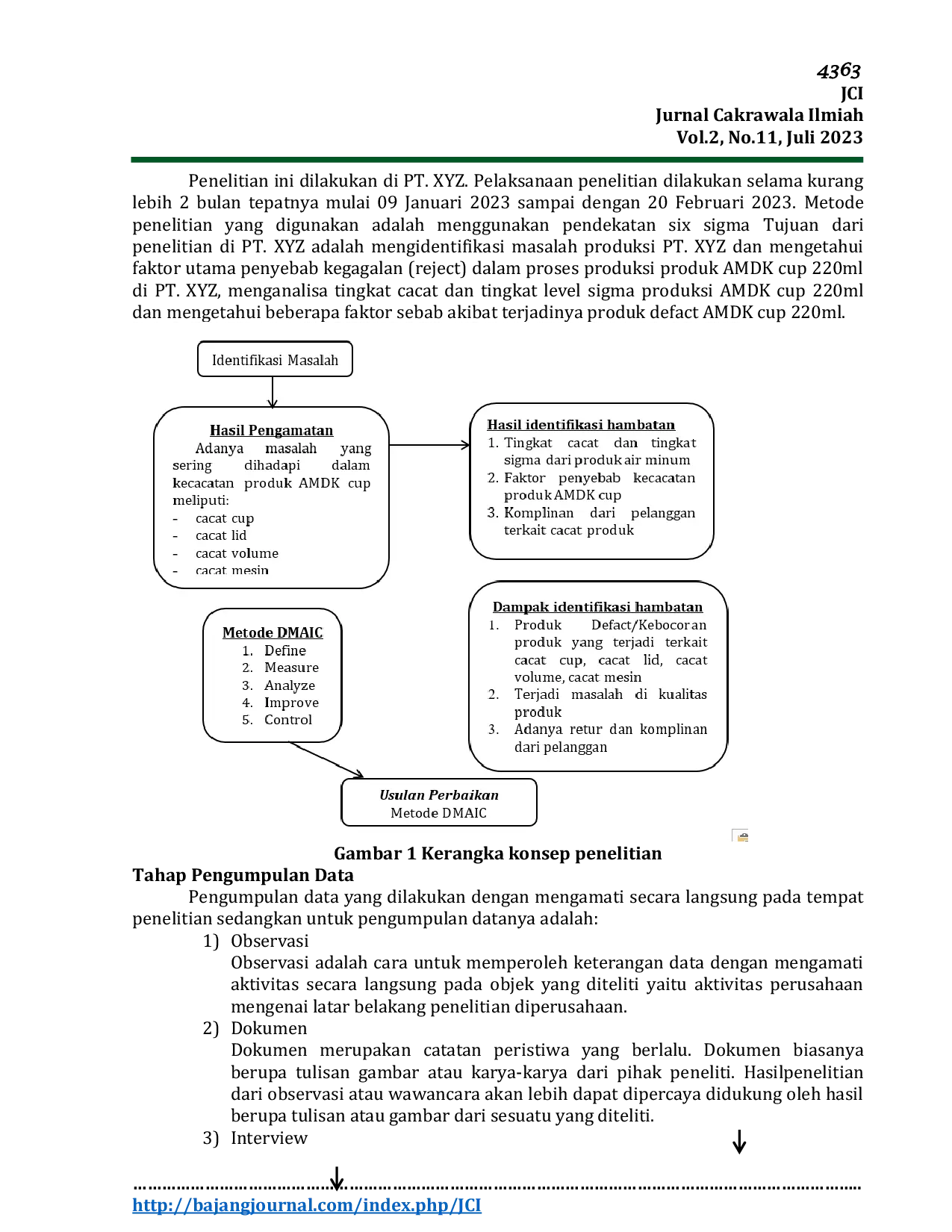 JURIS Analisis Perbaikan Kualitas Dengan Pendekatan Six Sigma Untuk Produk Cacat Cup 220ml Pada Pt Xyz