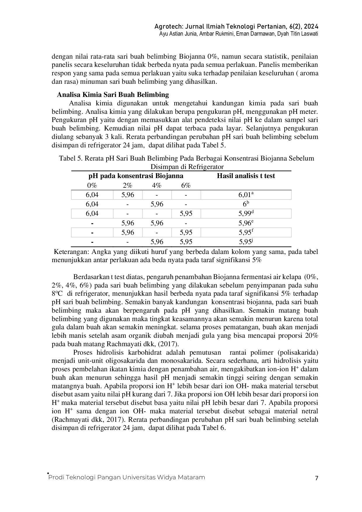 JURIS Pengaruh Penambahan Produk Fermentasi Air Kelapa Pada Sari Buah Belimbing Averrhoa carambola L Terhadap Sifat Mikrobiologis Dan Tingkat Penerimaan Konsumen