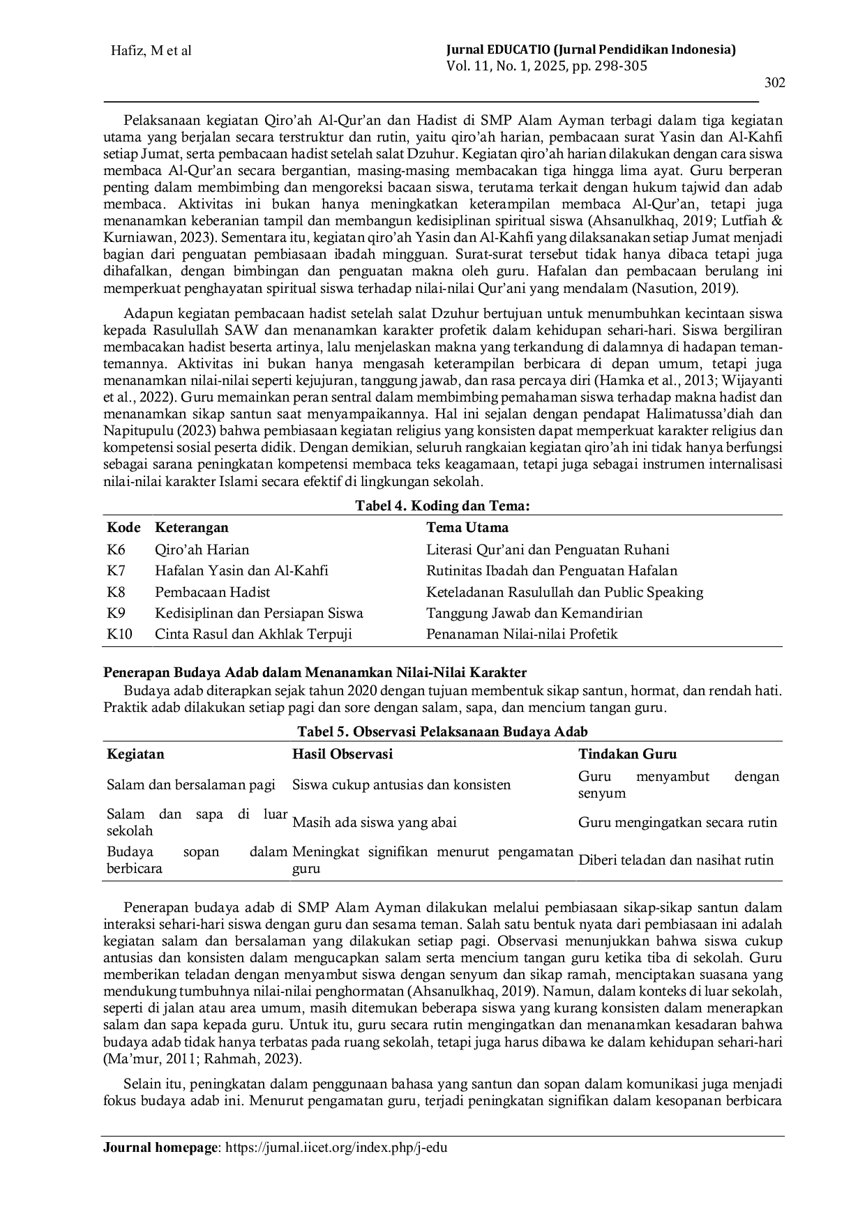 JURIS Implementasi budaya religius dalam penanaman nilai nilai karakter siswa SMP