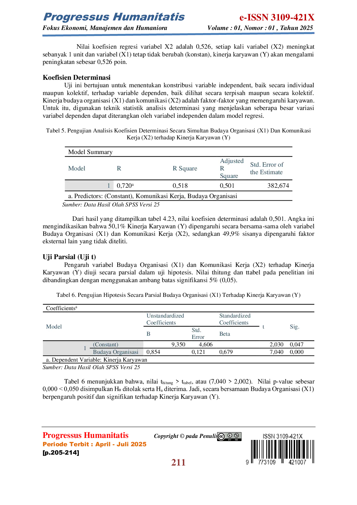 JURIS Pengaruh Budaya Organisasi dan Komunikasi Kerja terhadap Kinerja Karyawan pada PT Indratama Logistics