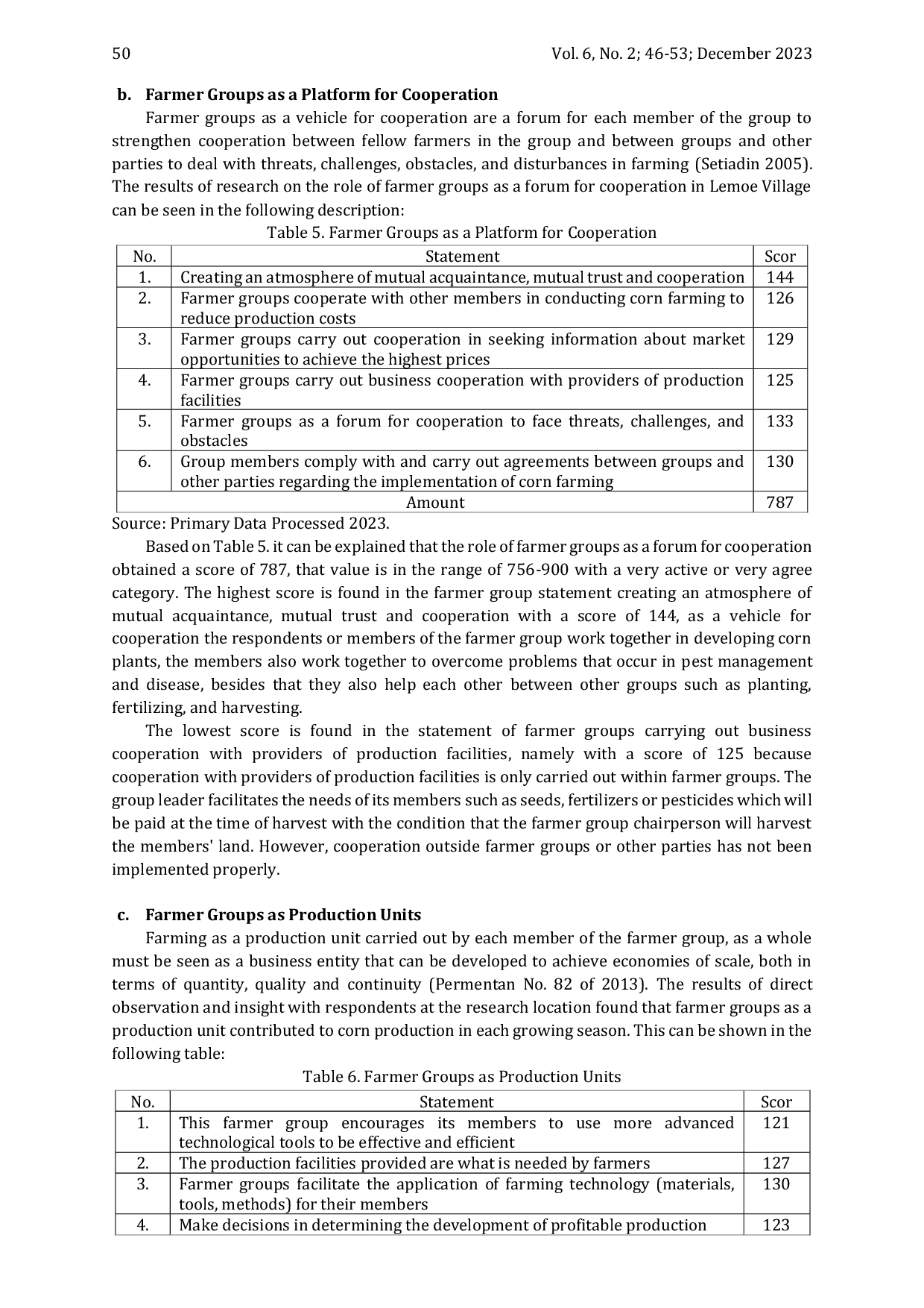 JURIS Analysis Of The Role Of Farming Group In Increasing Corn Production