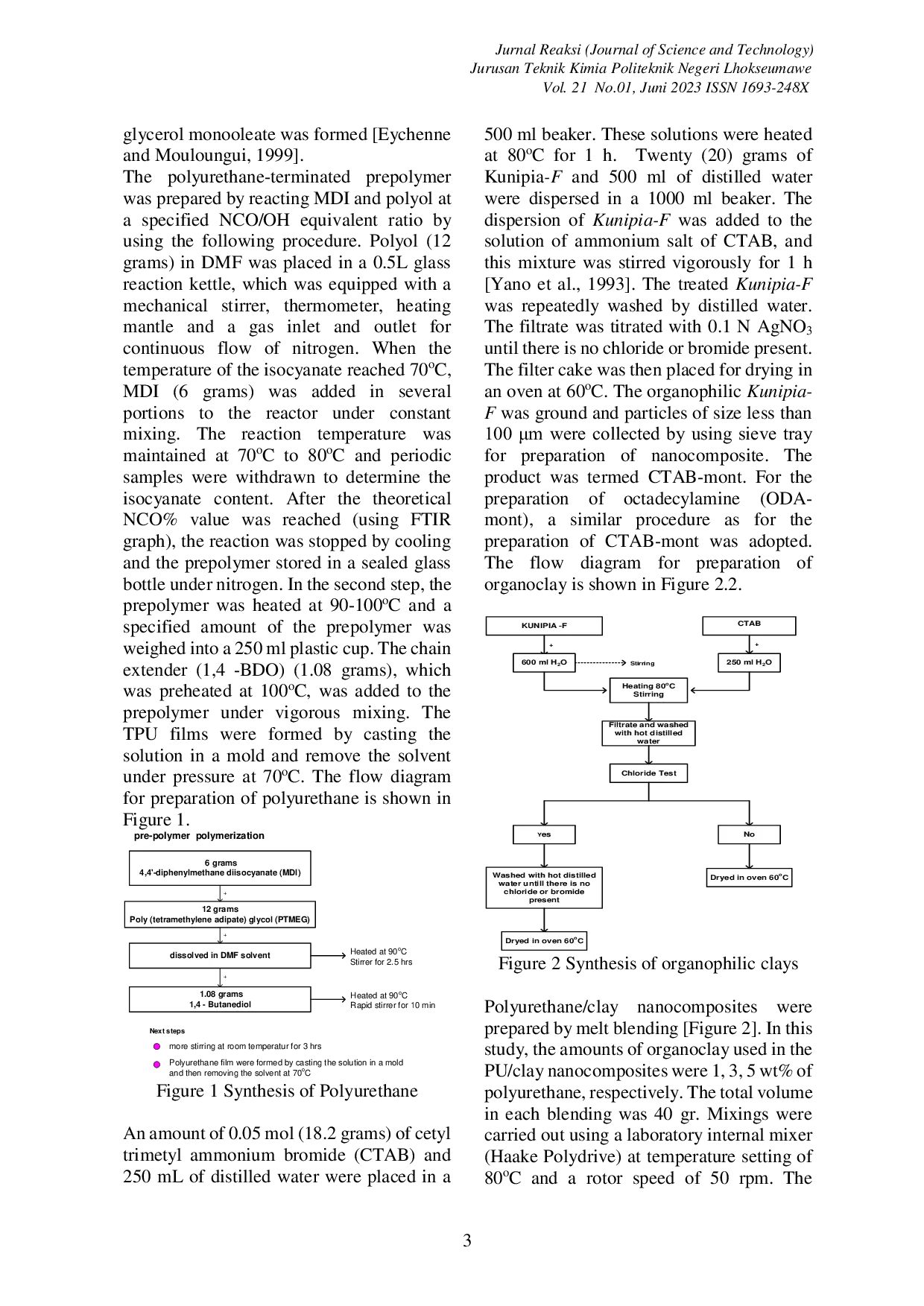 JURIS Development Of Polyurethane Clay Nanocomposites Based On Palm Oil Polyol