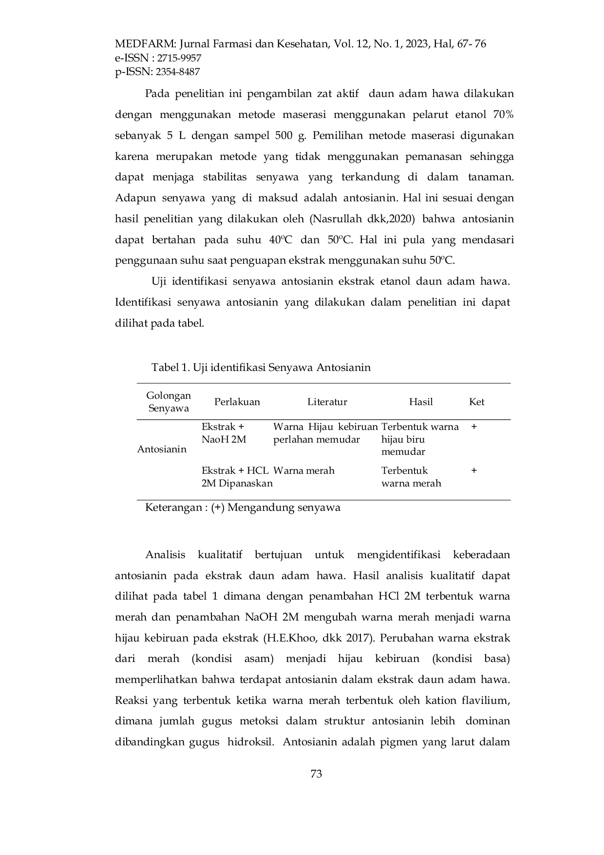 JURIS Uji Aktivitas Antibakteri Dari Ekstrak Etanol Daun Adam Hawa Rhoeo Discolor L Her Terhadap Propionibacterium Acnes Staphylococcus Aureus Dan Staphylococcus Epidermidis