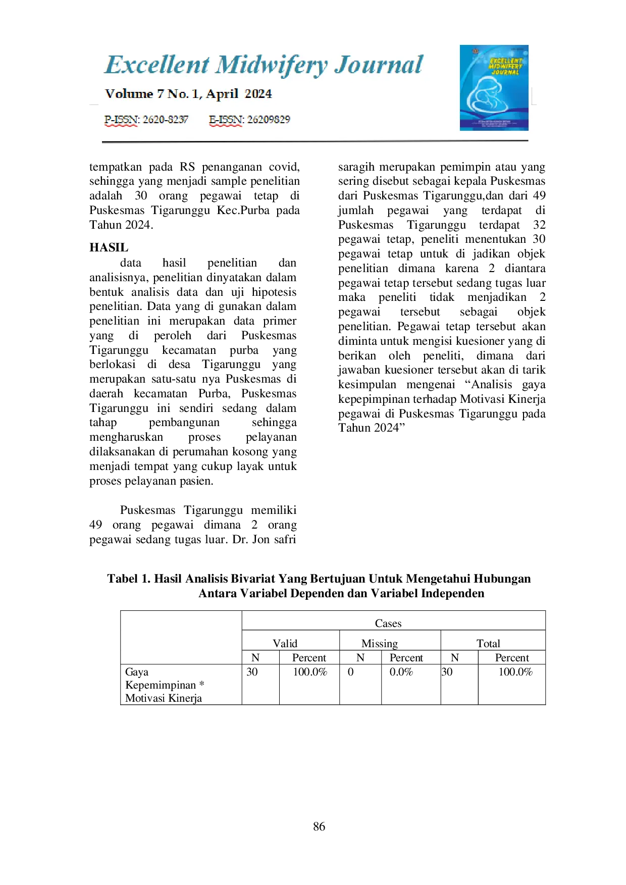 JURIS Analisis Gaya Kepemimpinan Terhadap Motivasi Kinerja Pegawai di Puskesmas Tigarunggu Pada Tahun 2024