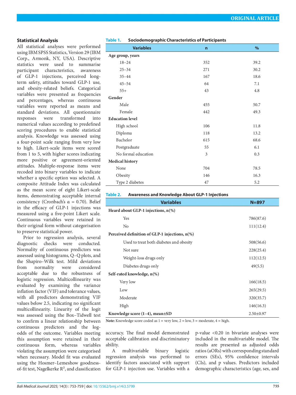 JURIS Promise and pitfalls of GLP 1 injections health beliefs obesity bias and the debate around Mounjaro and Ozempic