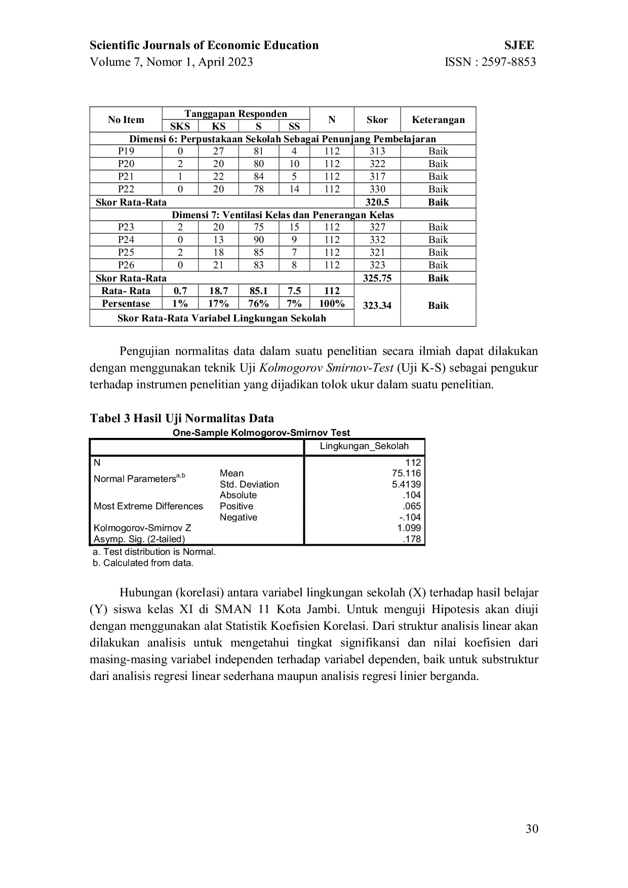 JURIS Pengaruh Lingkungan Sekolah Terhadap Hasil Belajar Siswa Pada Mata Pelajaran Ekonomi Kelas XI SMAN 11 Kota Jambi