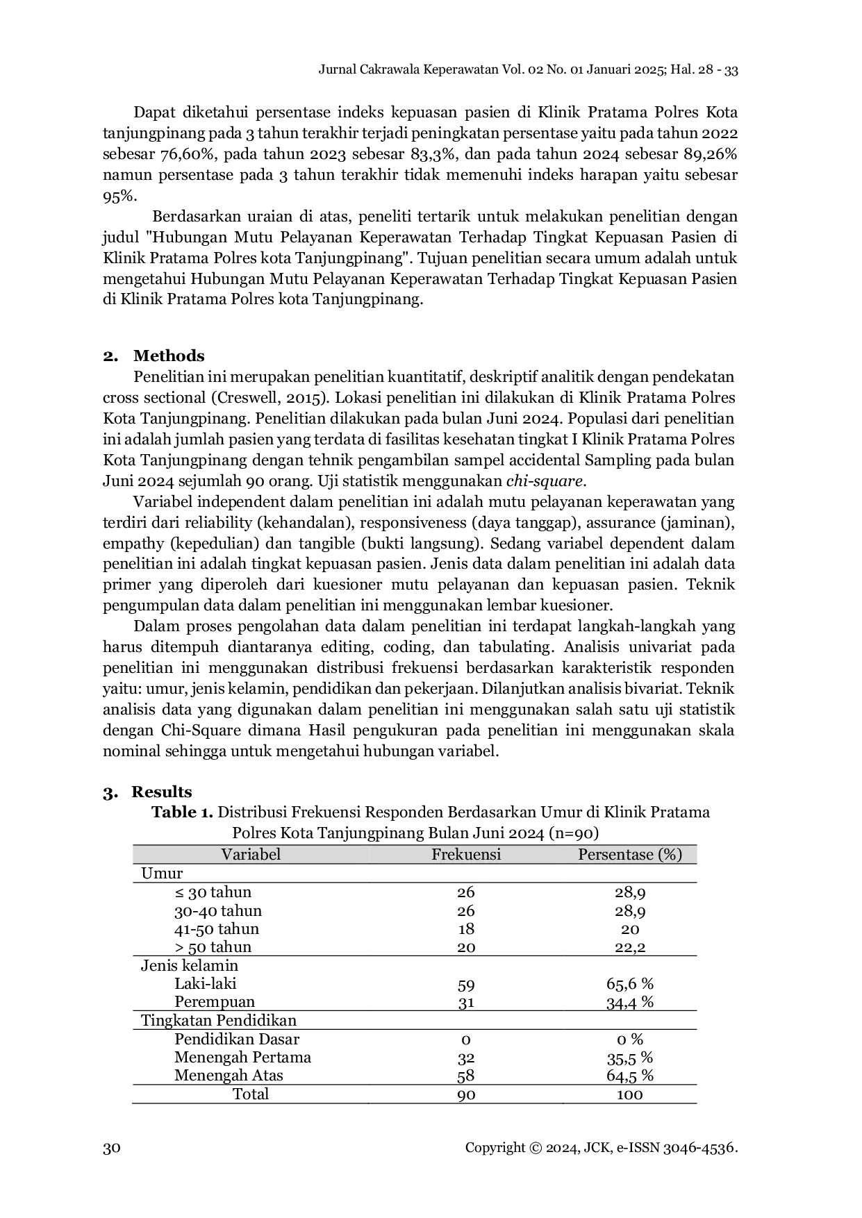 JURIS Hubungan Mutu Pelayanan Keperawatan Terhadap Tingkat Kepuasan Pasien di Klinik Pratama Polres Kota Tanjungpinang