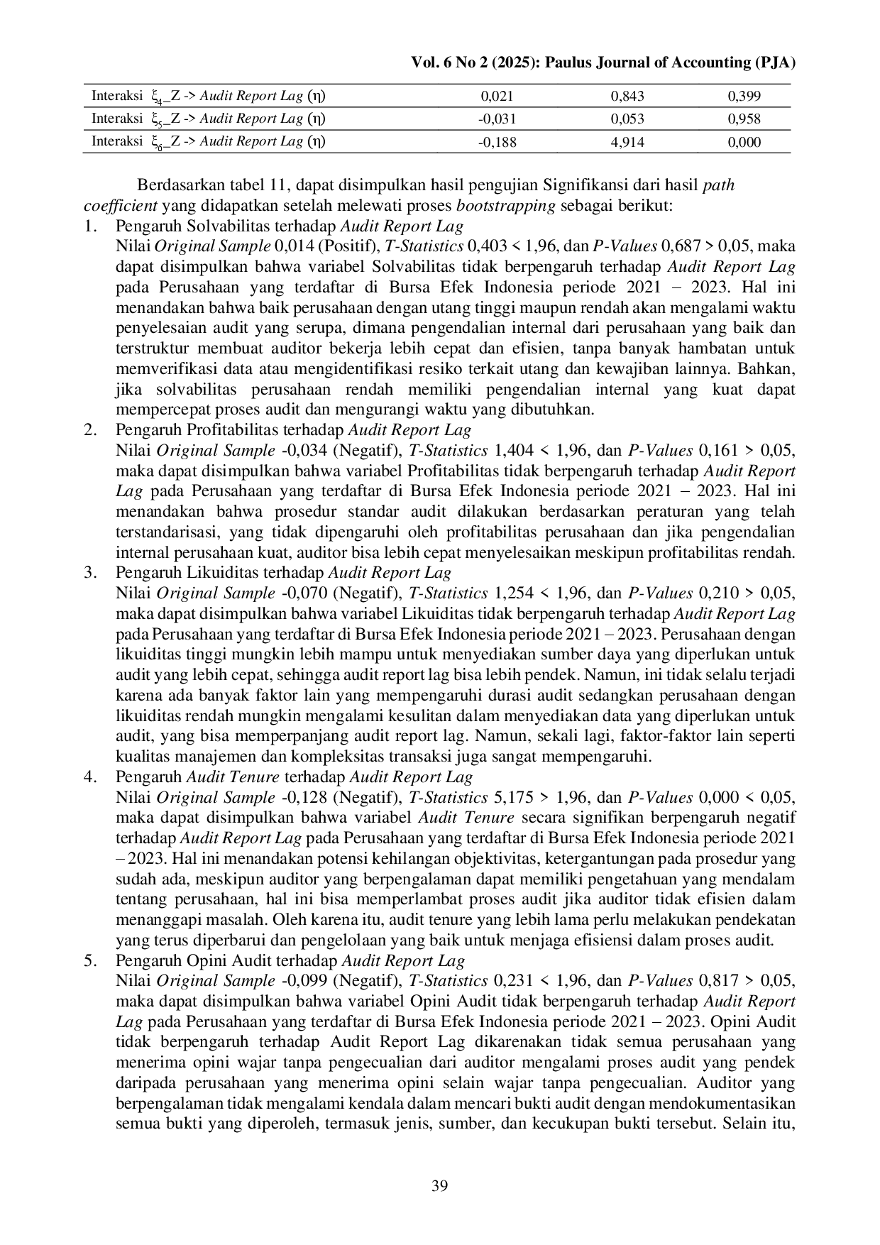 juris Audit Report Lag Dengan Reputasi Kap Sebagai Variabel Moderasi Pada Perusahaan Yang Terdaftar Di Bei Periode 2021 2023