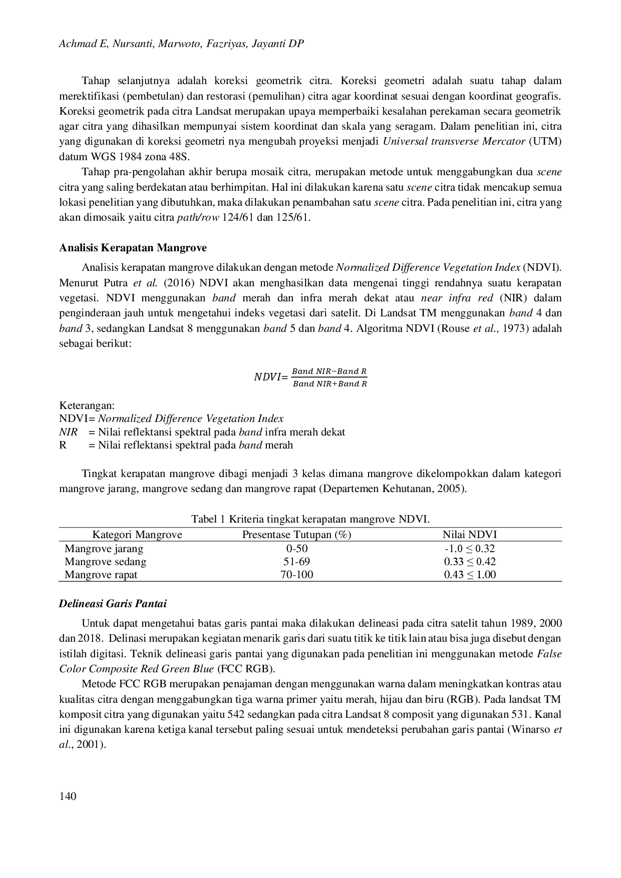 juris Studi Kerapatan Mangrove Dan Perubahan Garis Pantai Tahun 1989 2018 Di Pesisir Provinsi Jambi