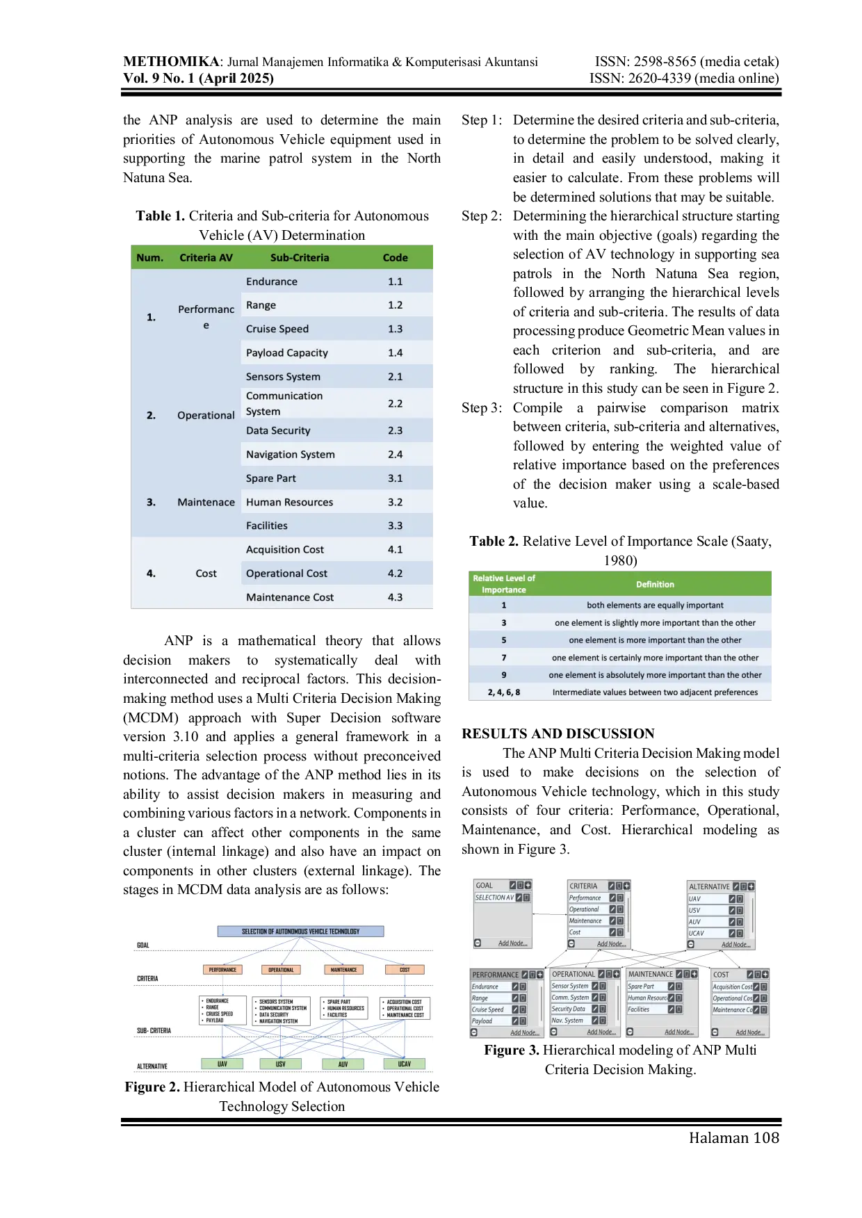 JURIS Selection of Autonomous Vehicle for Marine Patrol A Multi Criteria Analysis Decision Making Analysis in The North Natuna Sea