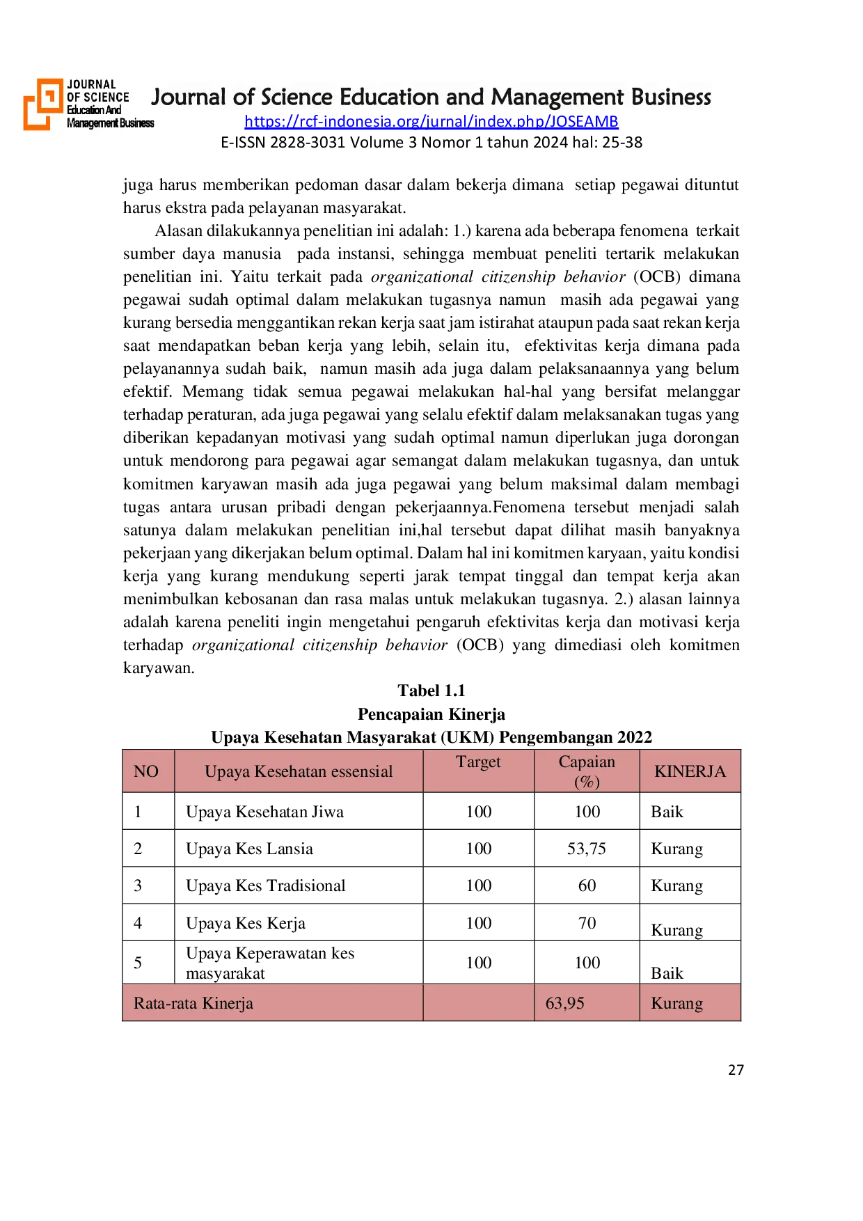 JURIS Pengaruh Efektivitas Kerja Dan Motivasi Kerja Terhadap Organizational Citizenship Behavior OCB Dengan Komitmen Karyawan Sebagai Variabel Intervening Pada UPTD Puskesmas Sungai Aur