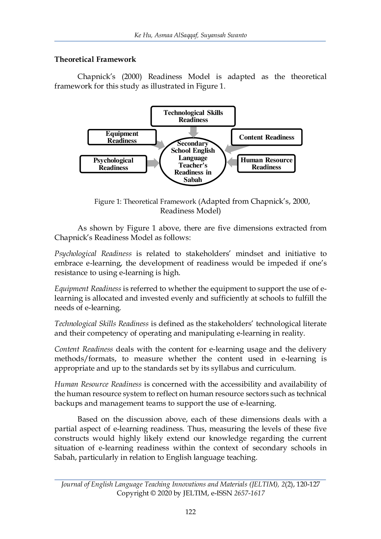 JURIS E Learning Readiness Among English Language Teachers in Sabah Malaysia A Pilot Study