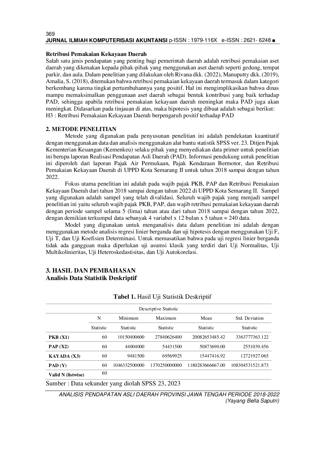 JURIS Analisis Pendapatan Asli Daerah Provinsi Jawa Tengah Periode 2018 2022