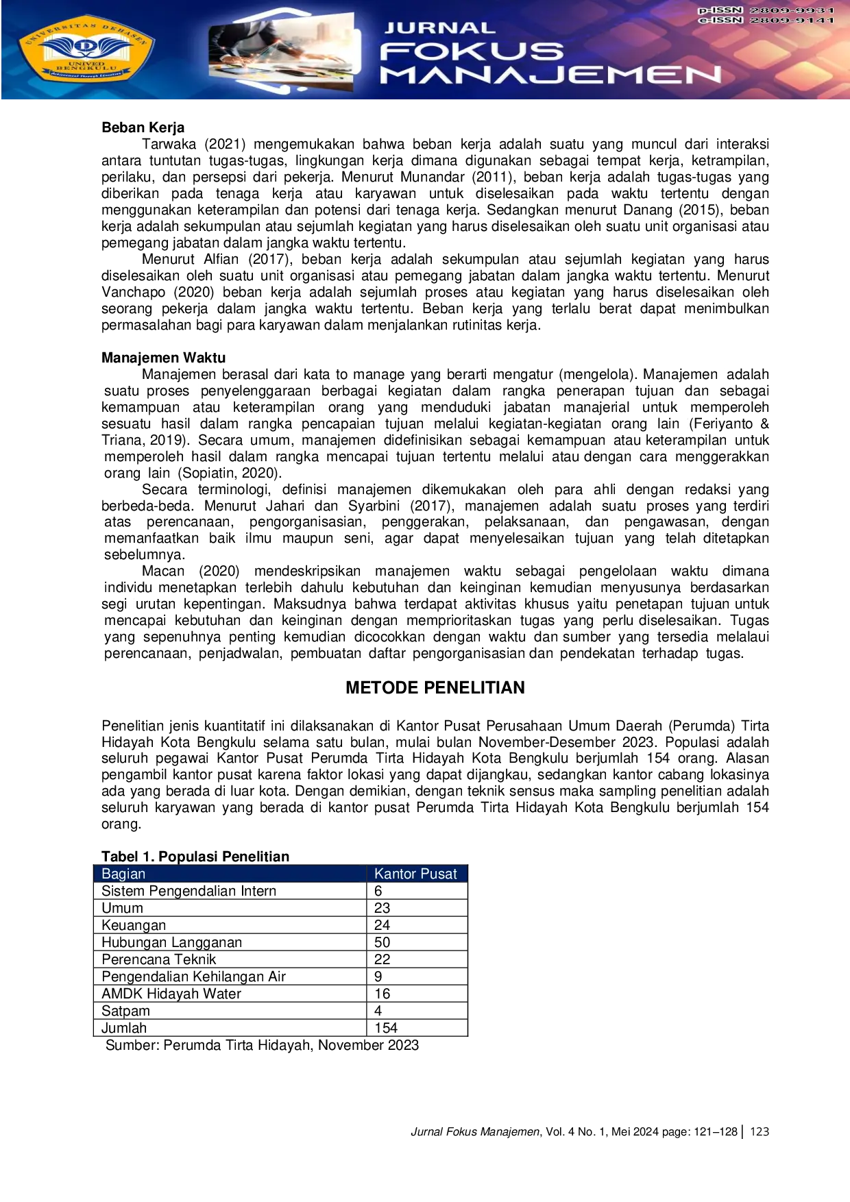 JURIS Pengaruh Beban Kerja Dan Manajemen Waktu Terhadap Efektivitas Kerja Karyawan Di Perumda Tirta Hidayah Kota Bengkulu