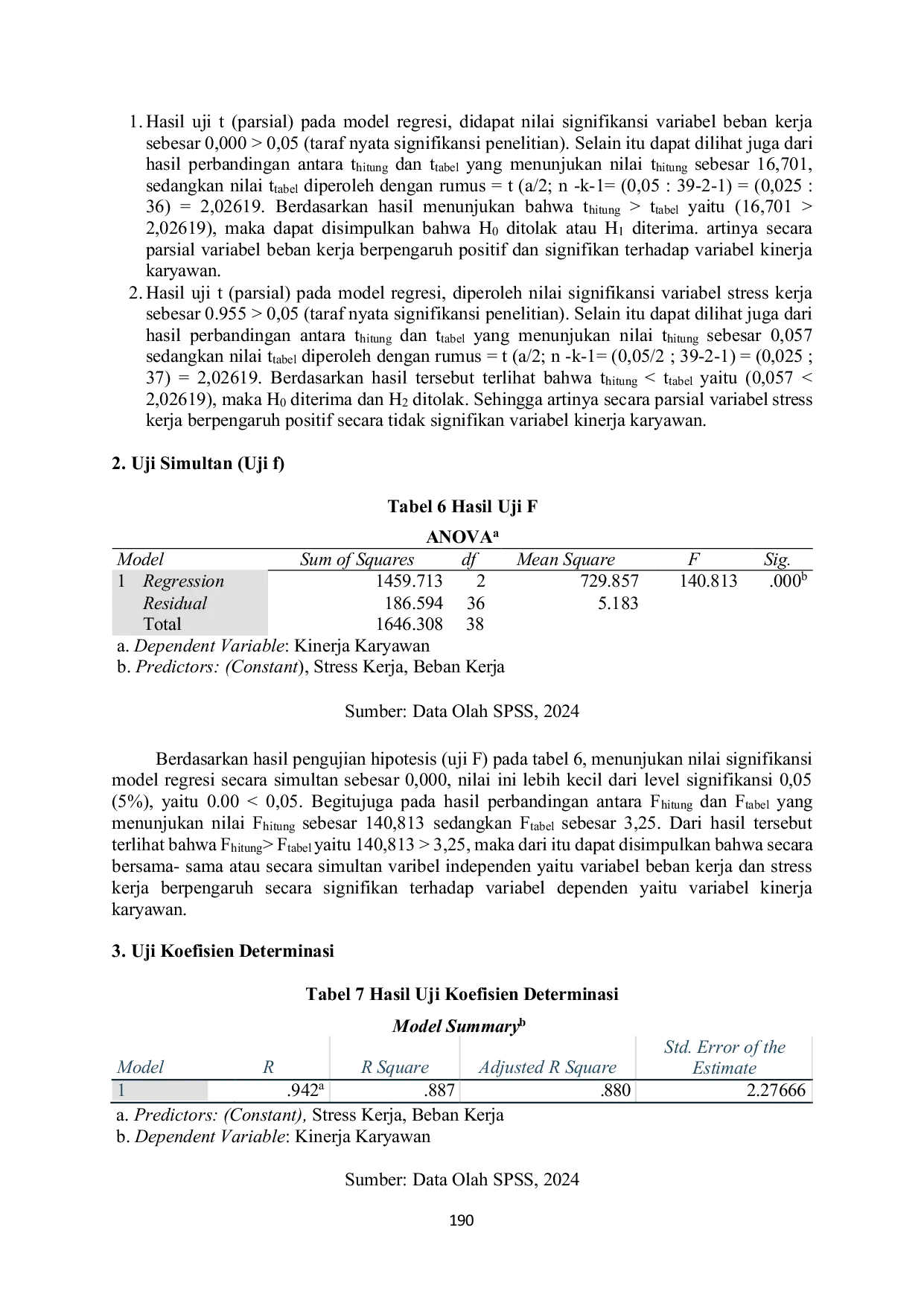 JURIS The Influence of Workload and Job Stress on the Employee Performance of Final Inspection Division of PT Kyosha Indonesia