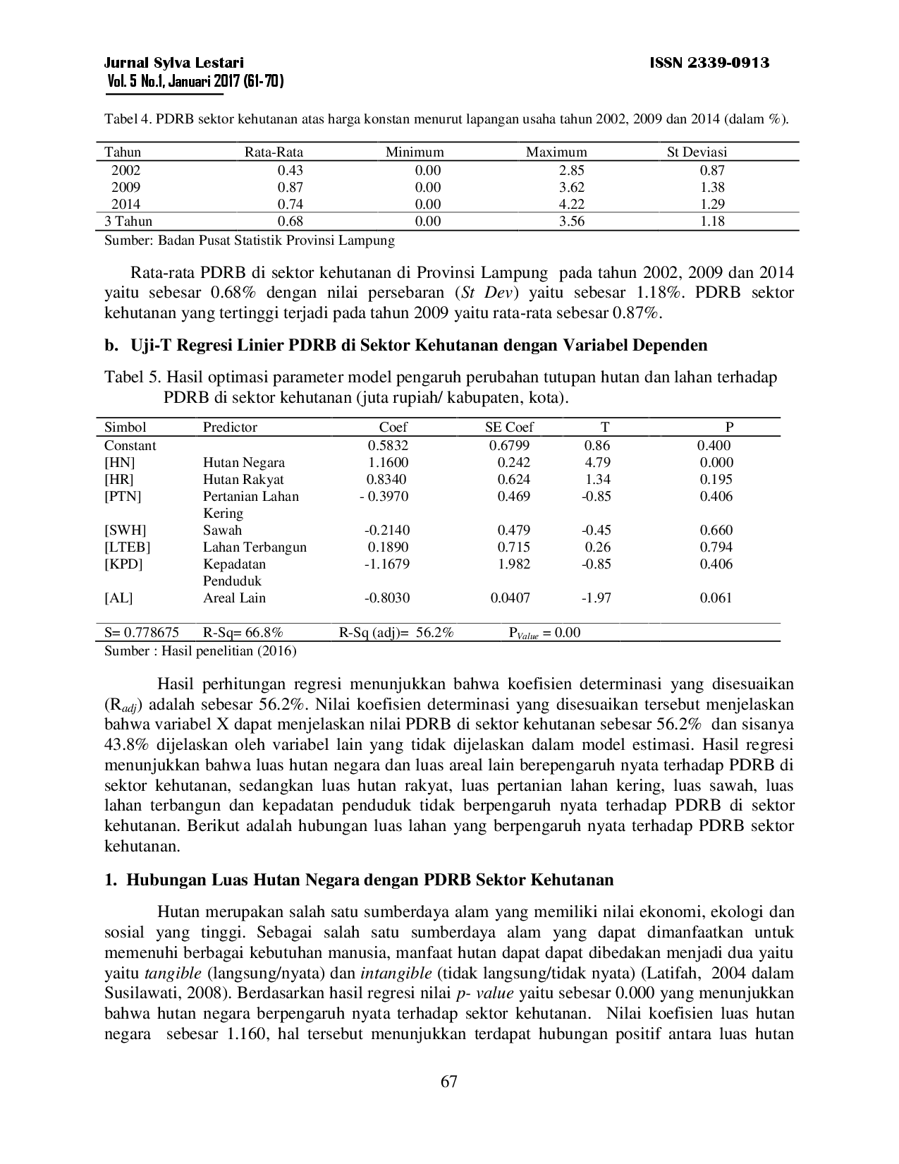 juris Pengaruh Perubahan Tutupan Hutan Dan Lahan Terhadap Produk Domestik Regional Bruto Pdrb Di Sektor Pertanian Kehutanan Dan Industri Studi Di Provinsi Lampung