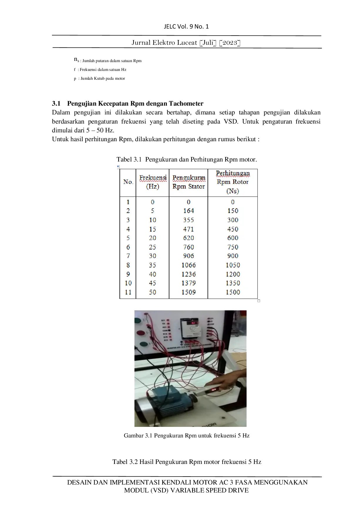 JURIS DESAIN DAN IMPLEMENTASI KENDALI MOTOR AC 3 FASA MENGGUNAKAN MODUL VSD VARIABLE SPEED DRIVE sistem kendali