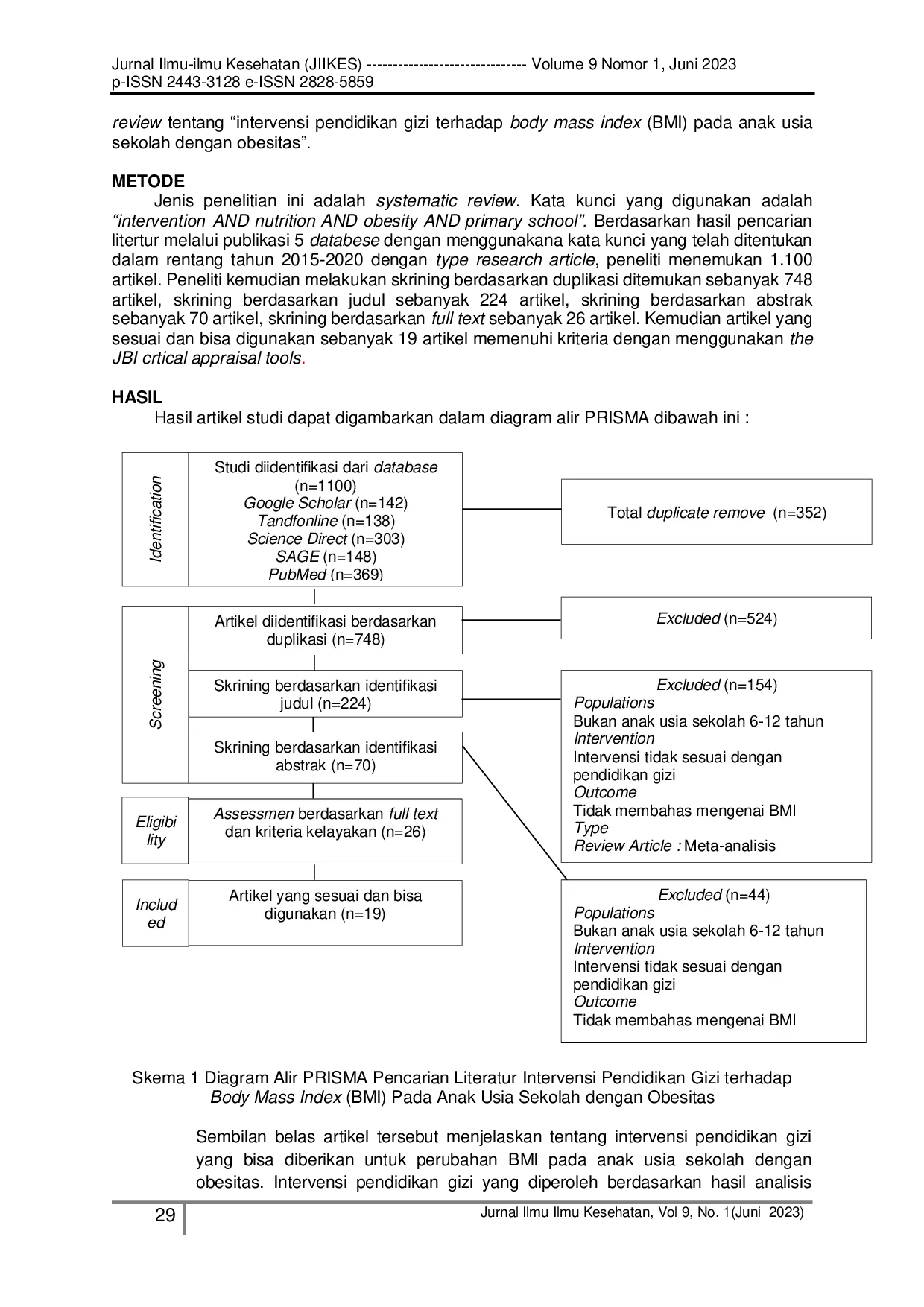 JURIS Intervensi Pendidikan Gizi Terhadap Body Mass Index Bmi Pada Anak Usia Sekolah Dengan Obesitas A Systematic Review