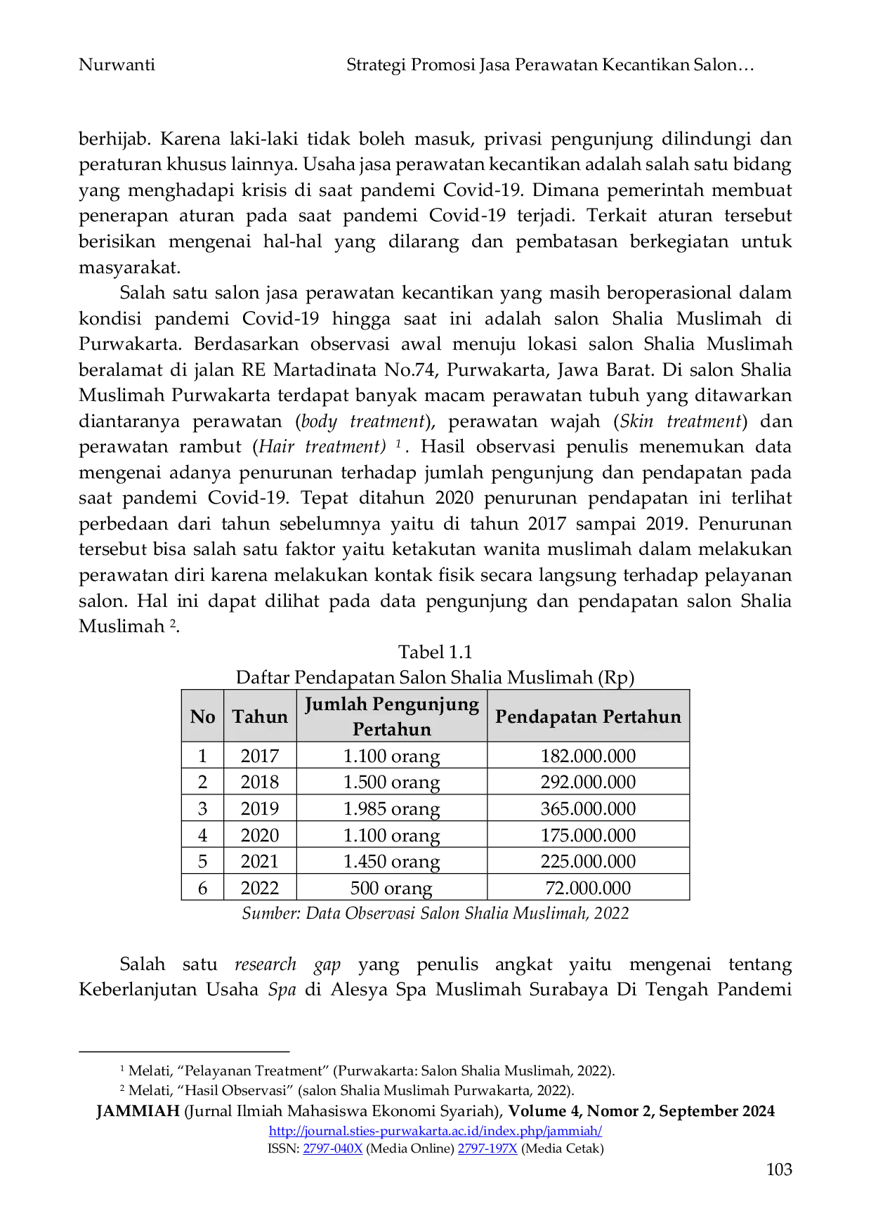 JURIS Strategi Promosi Jasa Perawatan Kecantikan Salon Shalia Muslimah Purwakarta Pada Masa Pandemi Covid 19