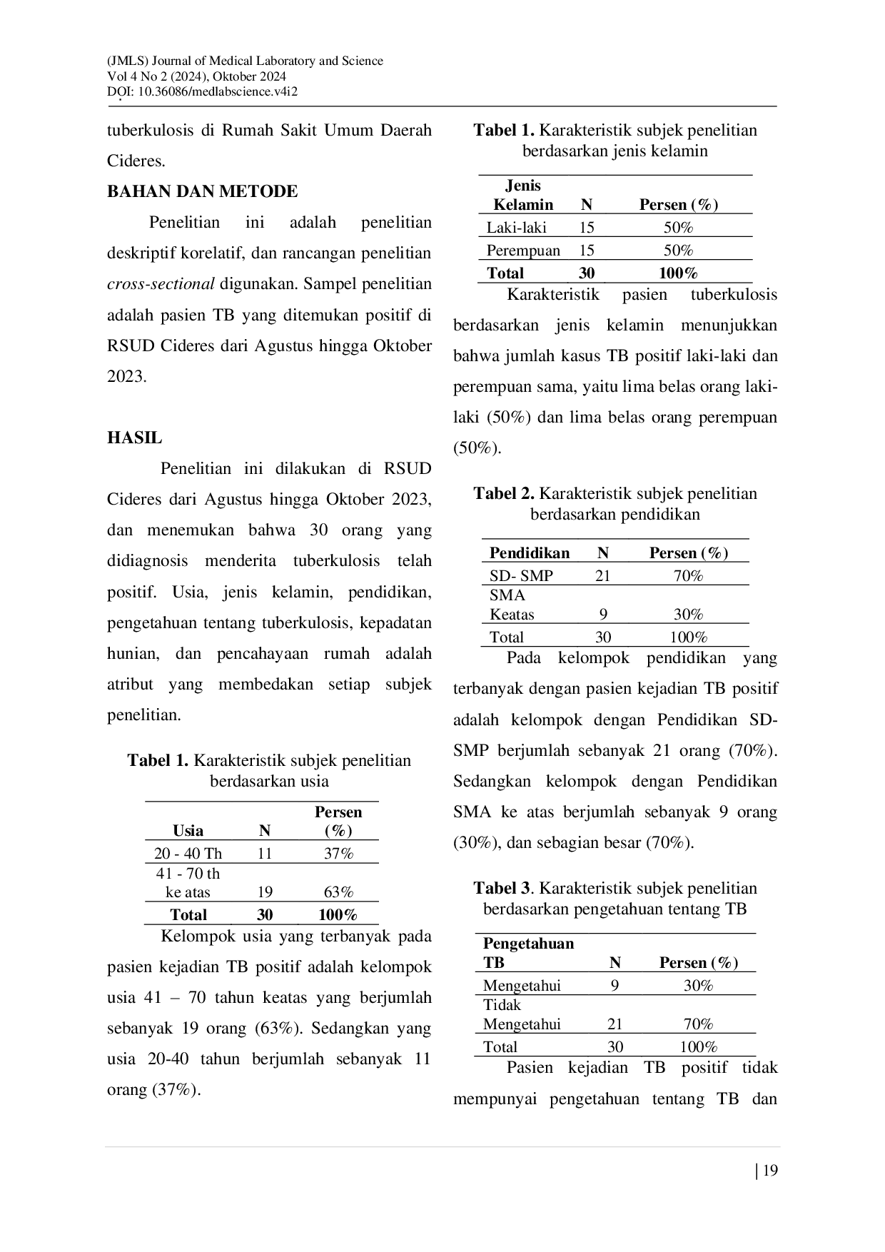 JURIS Prevalensi Penderita Tuberkulosis di Poli Directly Observed Treatment Short Course DOTS RSUD Cideres