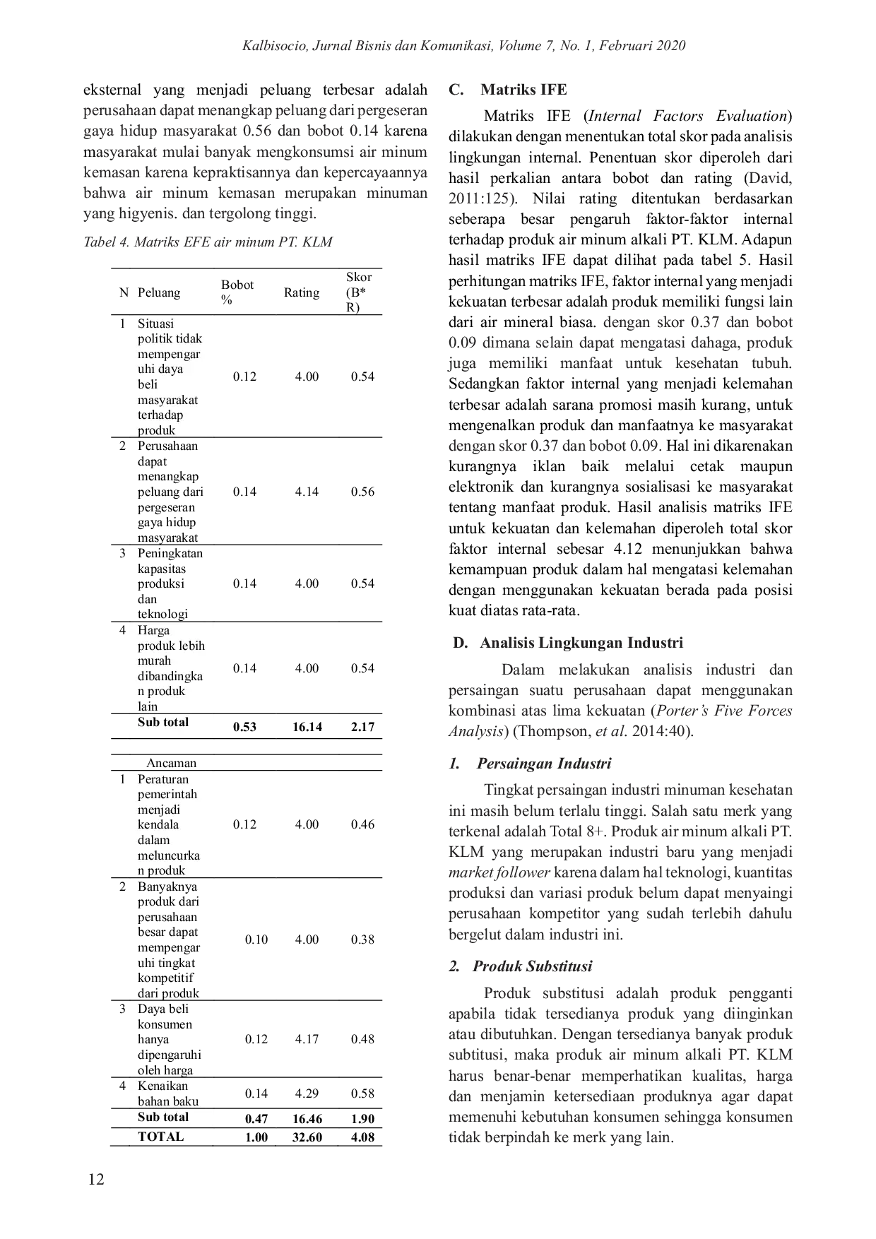 JURIS Strategi Bersaing Produk Air Minum Alkali PT KLM di Wilayah Bogor Jawa Barat