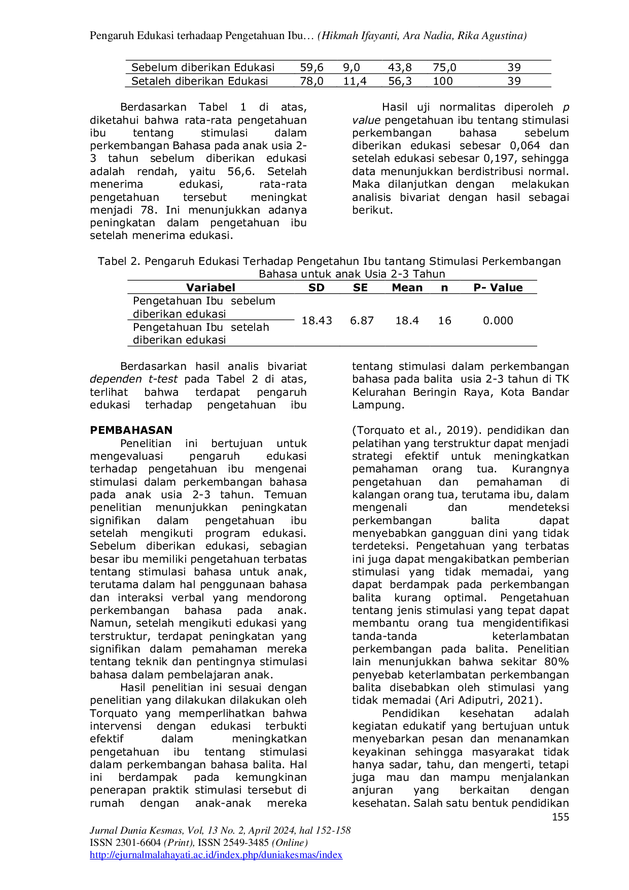 JURIS Pengaruh Edukasi Terhadap Pengetahuan Ibu tentang Stimulasi dalam Perkembangan Bahasa Balita usia 2 3 Tahun